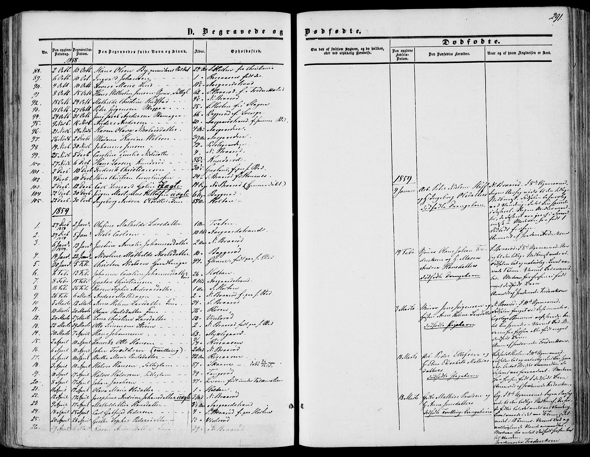Borre kirkebøker, SAKO/A-338/F/Fa/L0006: Parish register (official) no. I 6, 1852-1862, p. 291