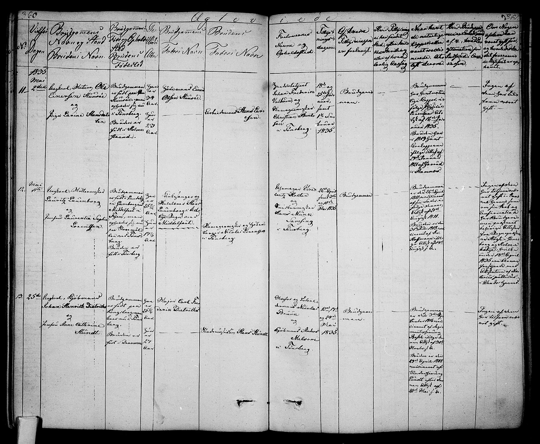 Tønsberg kirkebøker, AV/SAKO-A-330/F/Fa/L0005: Parish register (official) no. I 5, 1827-1836, p. 360-361