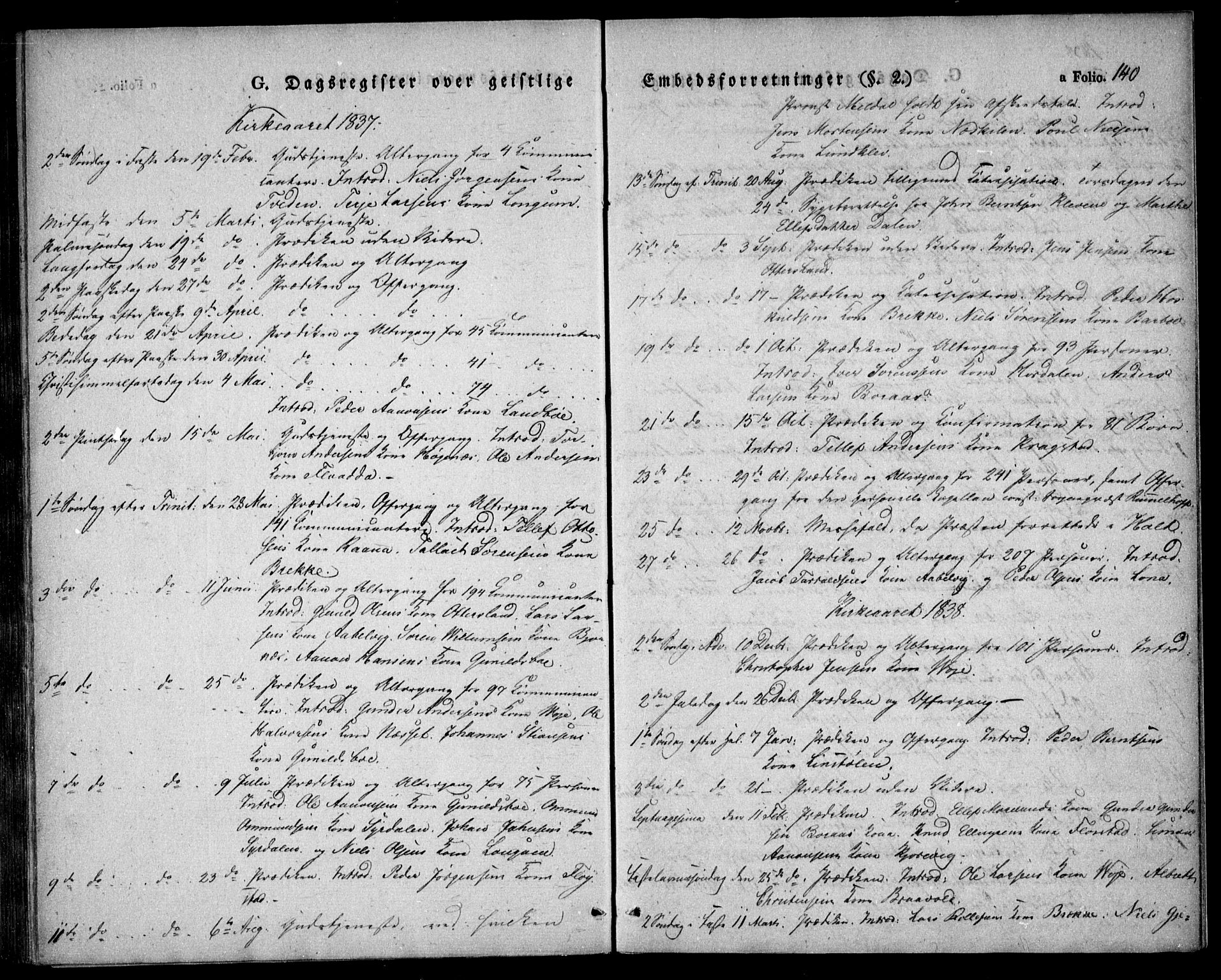 Austre Moland sokneprestkontor, SAK/1111-0001/F/Fa/Faa/L0006: Parish register (official) no. A 6, 1837-1846, p. 140