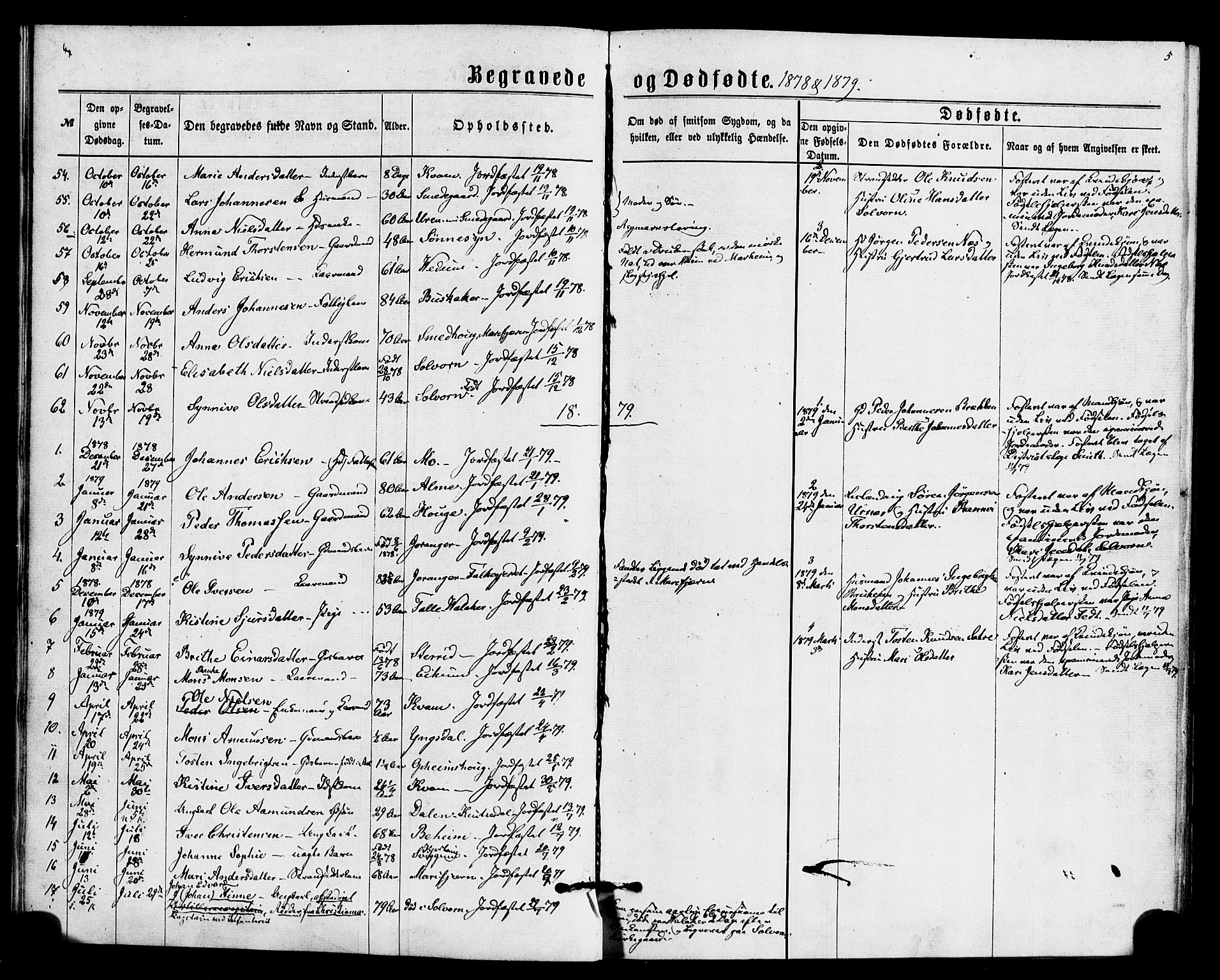 Hafslo sokneprestembete, SAB/A-80301/H/Haa/Haaa/L0014: Parish register (official) no. A 14, 1877-1886, p. 5