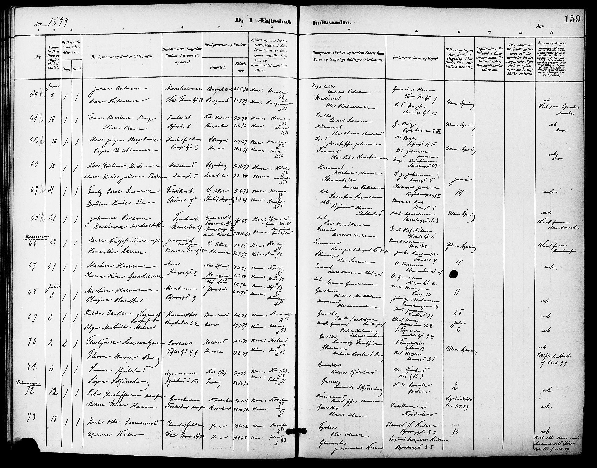 Gamle Aker prestekontor Kirkebøker, SAO/A-10617a/F/L0012: Parish register (official) no. 12, 1898-1910, p. 159