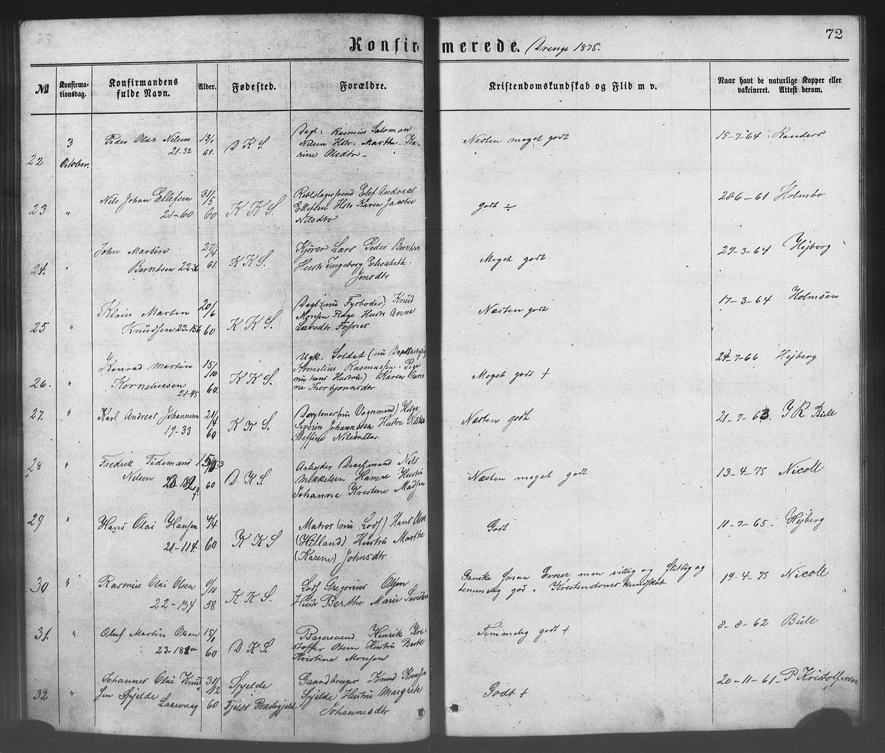 Korskirken sokneprestembete, SAB/A-76101/H/Haa/L0028: Parish register (official) no. C 4, 1868-1879, p. 72