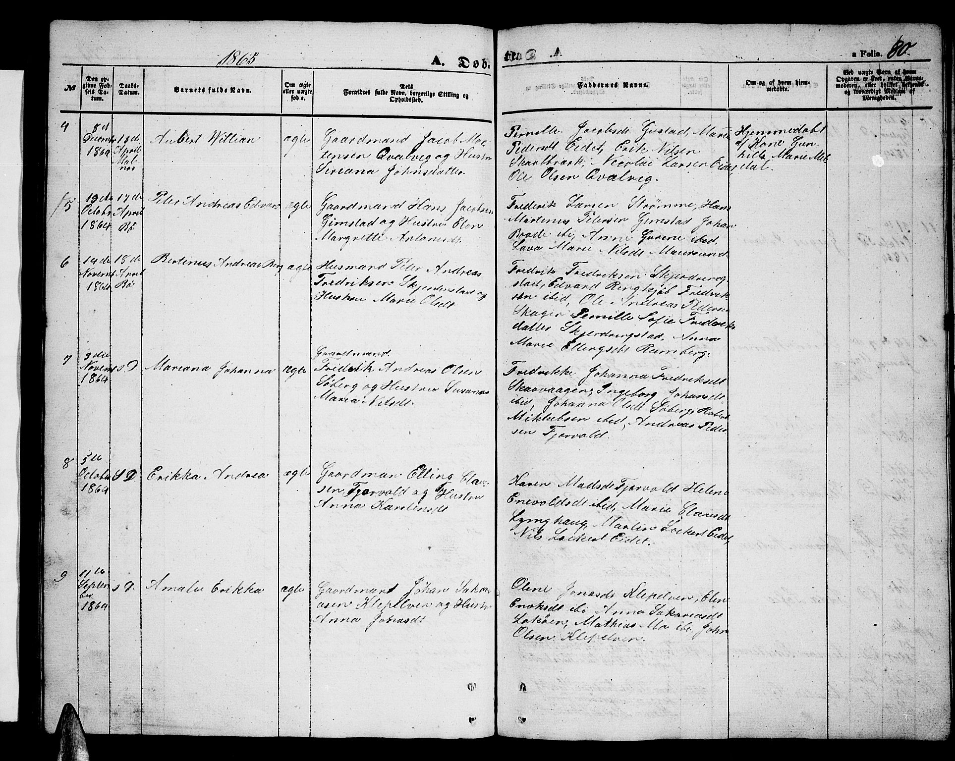 Ministerialprotokoller, klokkerbøker og fødselsregistre - Nordland, SAT/A-1459/891/L1313: Parish register (copy) no. 891C02, 1856-1870, p. 80