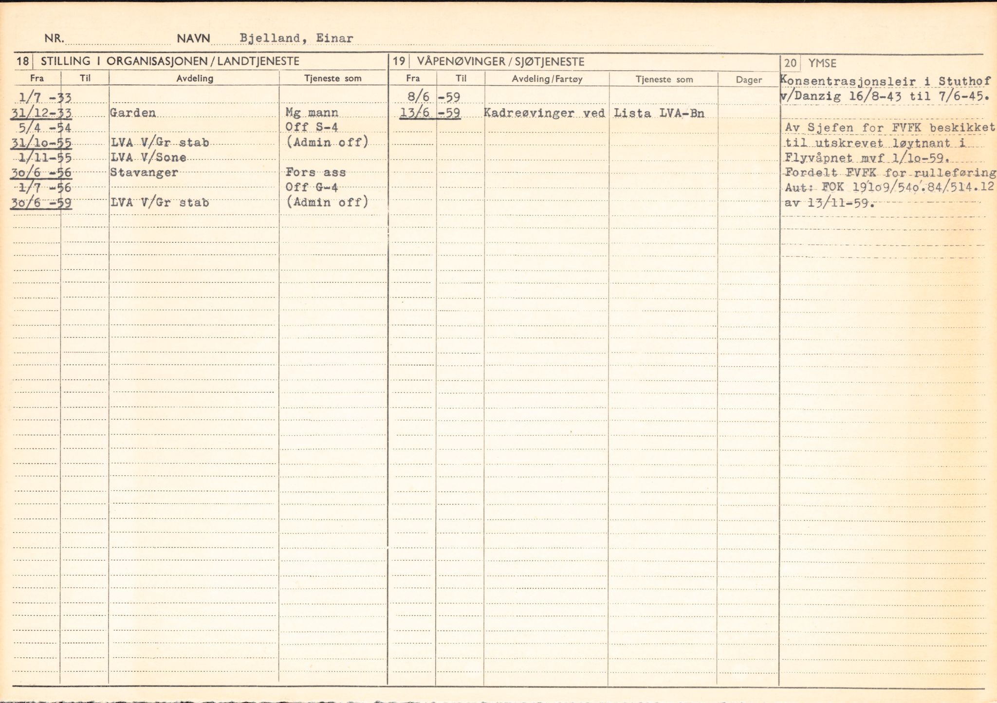 Forsvaret, Forsvarets overkommando/Luftforsvarsstaben, RA/RAFA-4079/P/Pa/L0029: Personellpapirer, 1912, p. 168