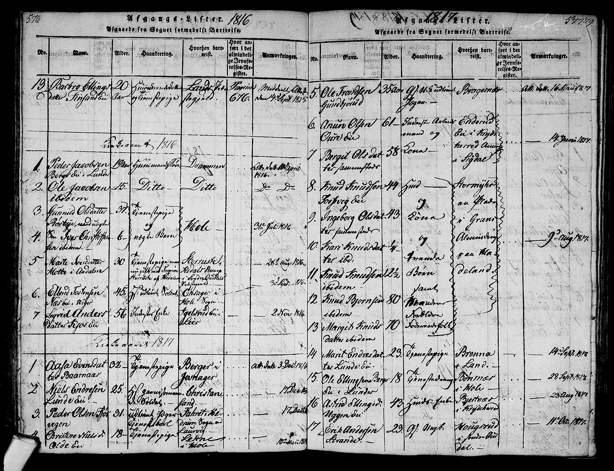 Norderhov kirkebøker, AV/SAKO-A-237/G/Ga/L0003: Parish register (copy) no. I 3 /2, 1814-1876, p. 576-577