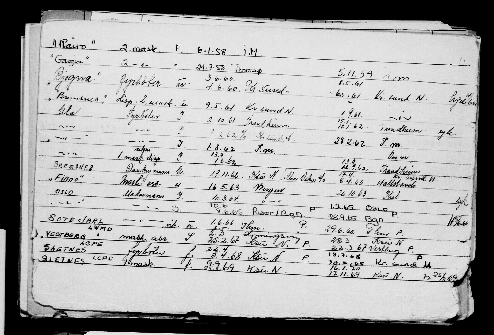 Direktoratet for sjømenn, AV/RA-S-3545/G/Gb/L0035: Hovedkort, 1900, p. 14