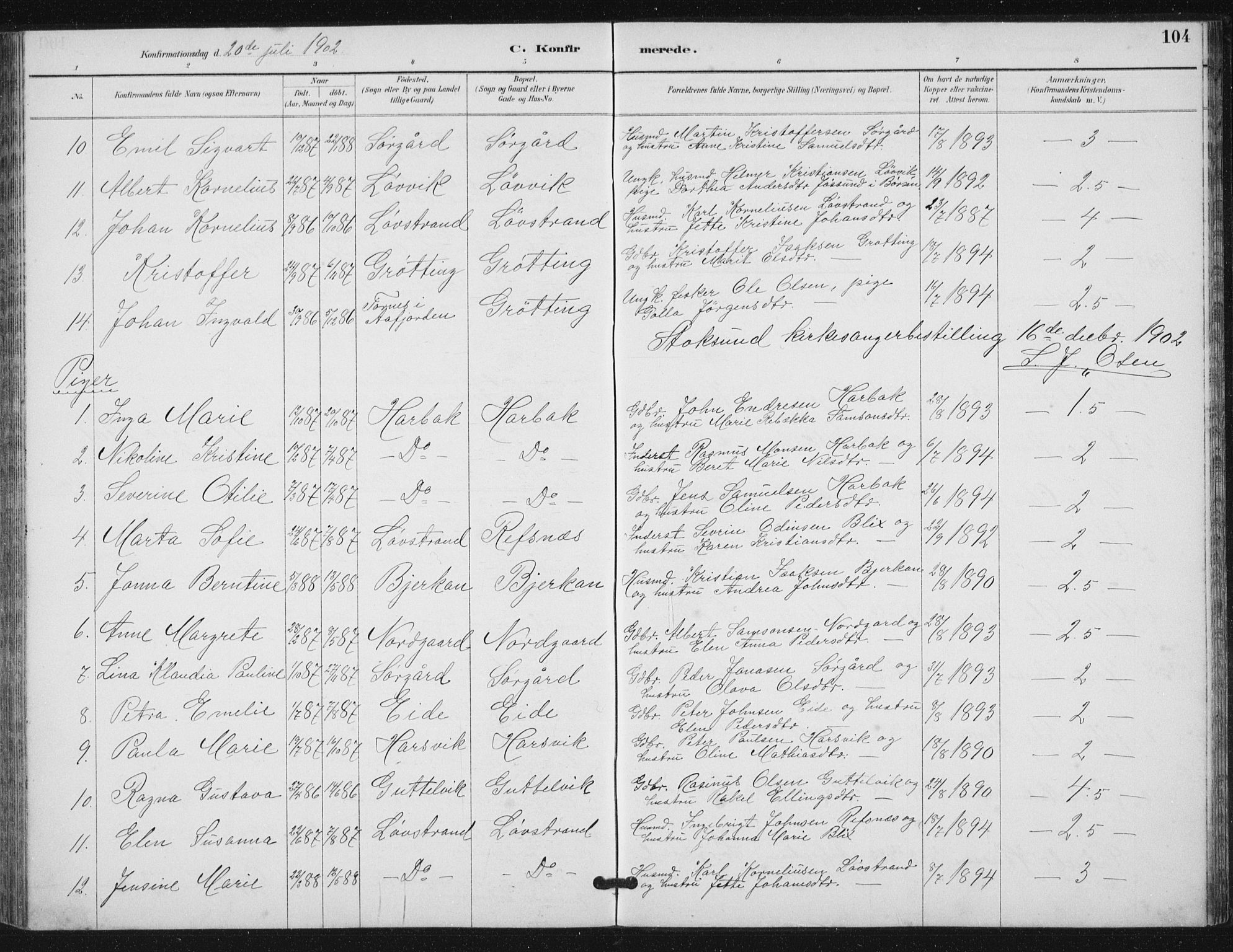 Ministerialprotokoller, klokkerbøker og fødselsregistre - Sør-Trøndelag, SAT/A-1456/656/L0698: Parish register (copy) no. 656C04, 1890-1904, p. 104