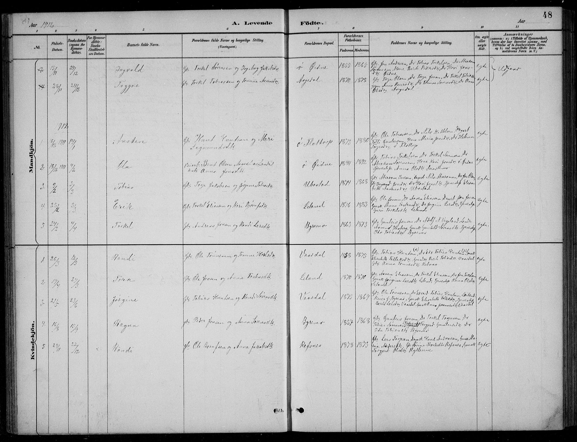 Bjelland sokneprestkontor, SAK/1111-0005/F/Fb/Fbc/L0003: Parish register (copy) no. B 3, 1887-1924, p. 48
