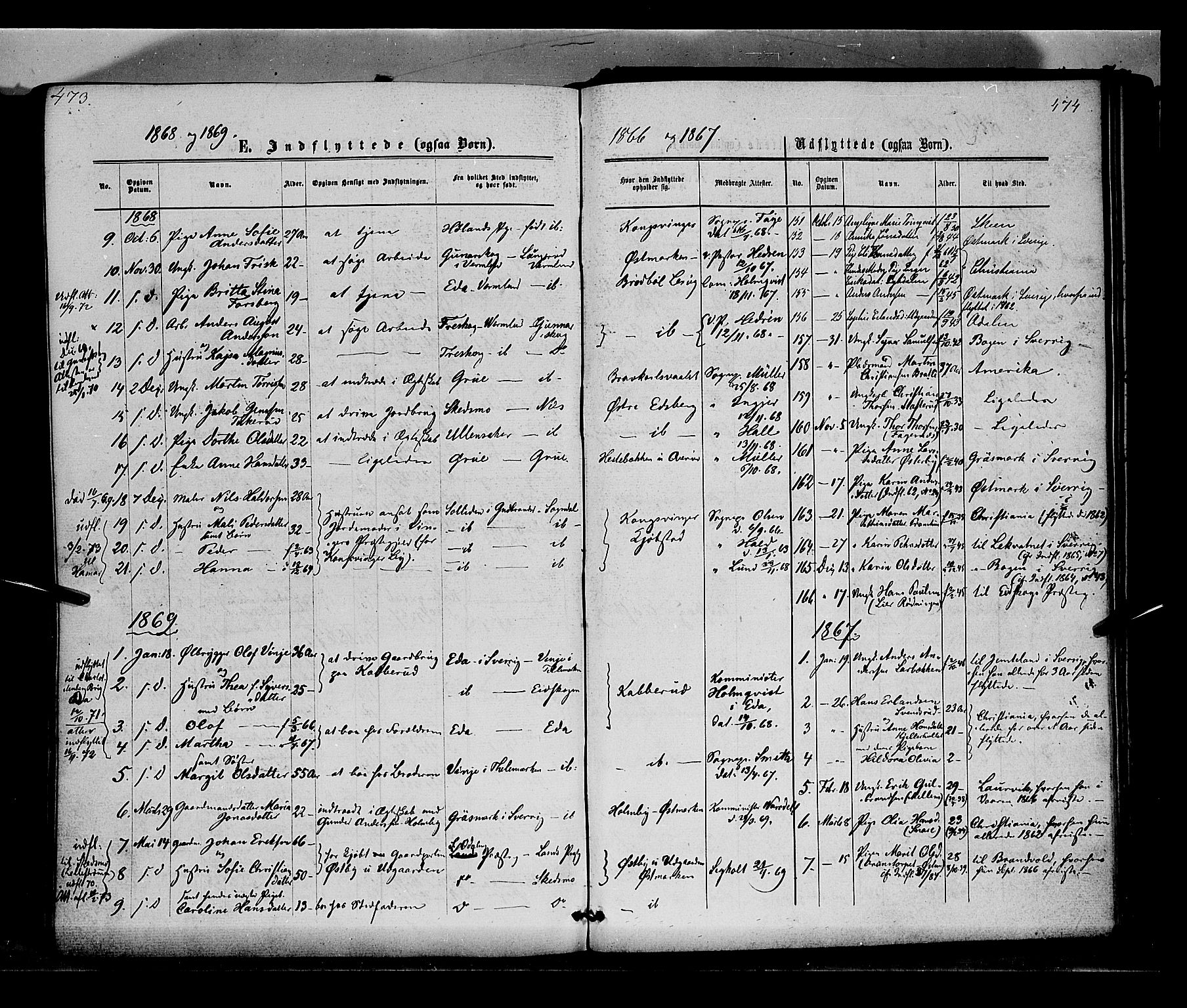 Vinger prestekontor, AV/SAH-PREST-024/H/Ha/Haa/L0011: Parish register (official) no. 11, 1862-1870, p. 474