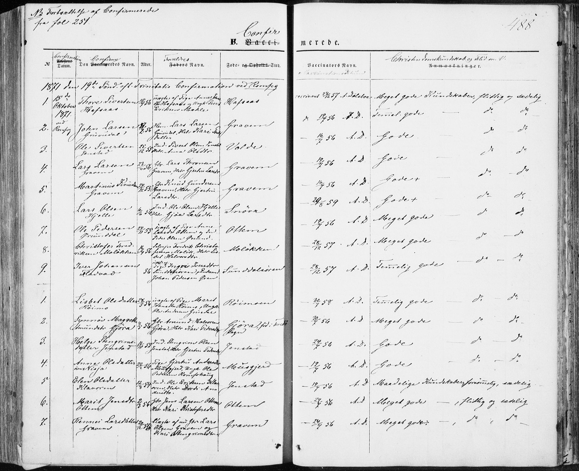 Ministerialprotokoller, klokkerbøker og fødselsregistre - Møre og Romsdal, SAT/A-1454/590/L1013: Parish register (official) no. 590A05, 1847-1877, p. 488