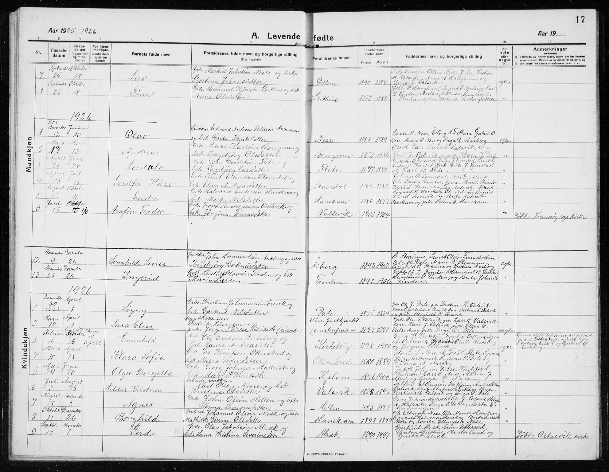 Vik sokneprestembete, SAB/A-81501: Parish register (copy) no. B 4, 1913-1938, p. 17