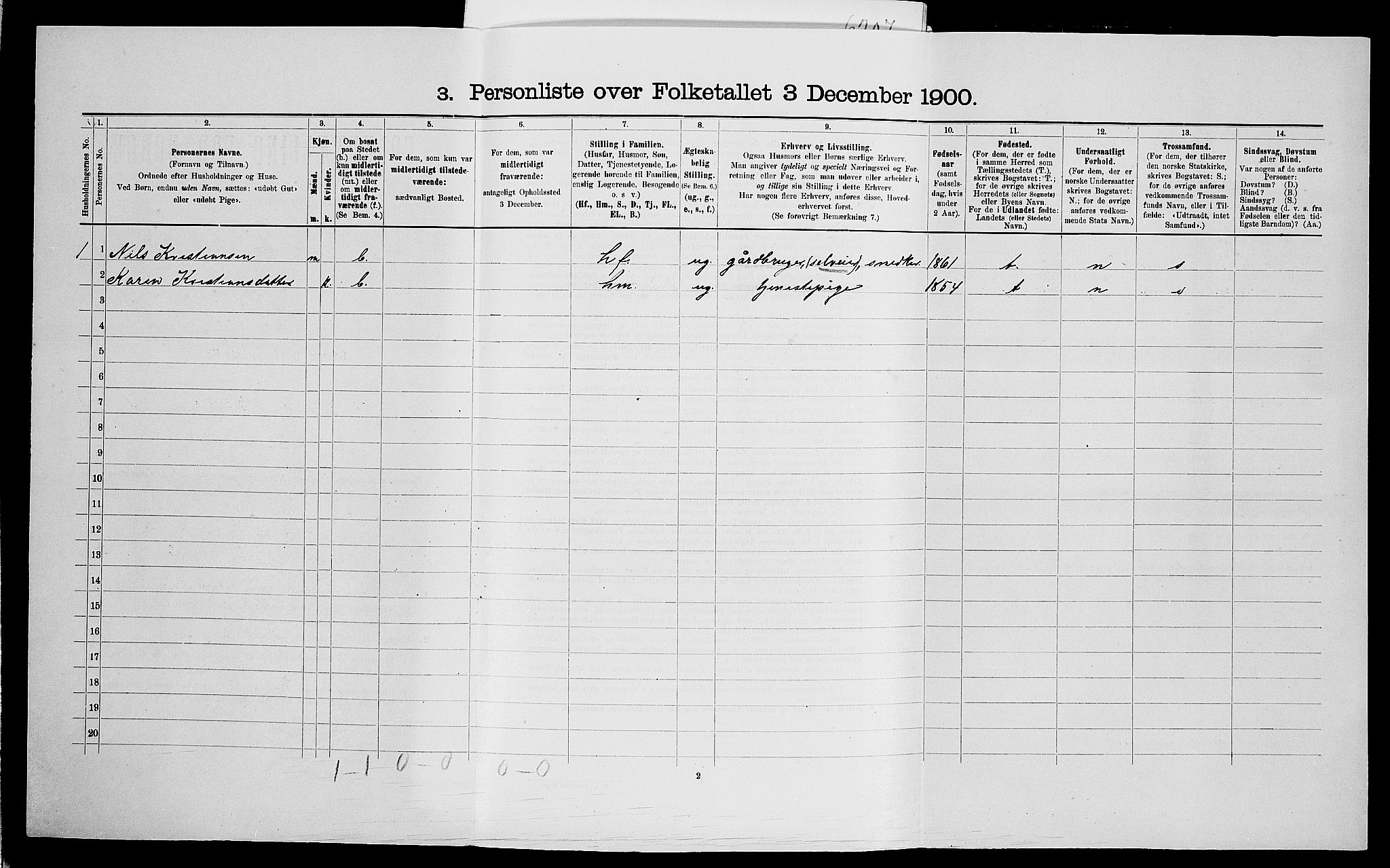 SAK, 1900 census for Landvik, 1900, p. 734