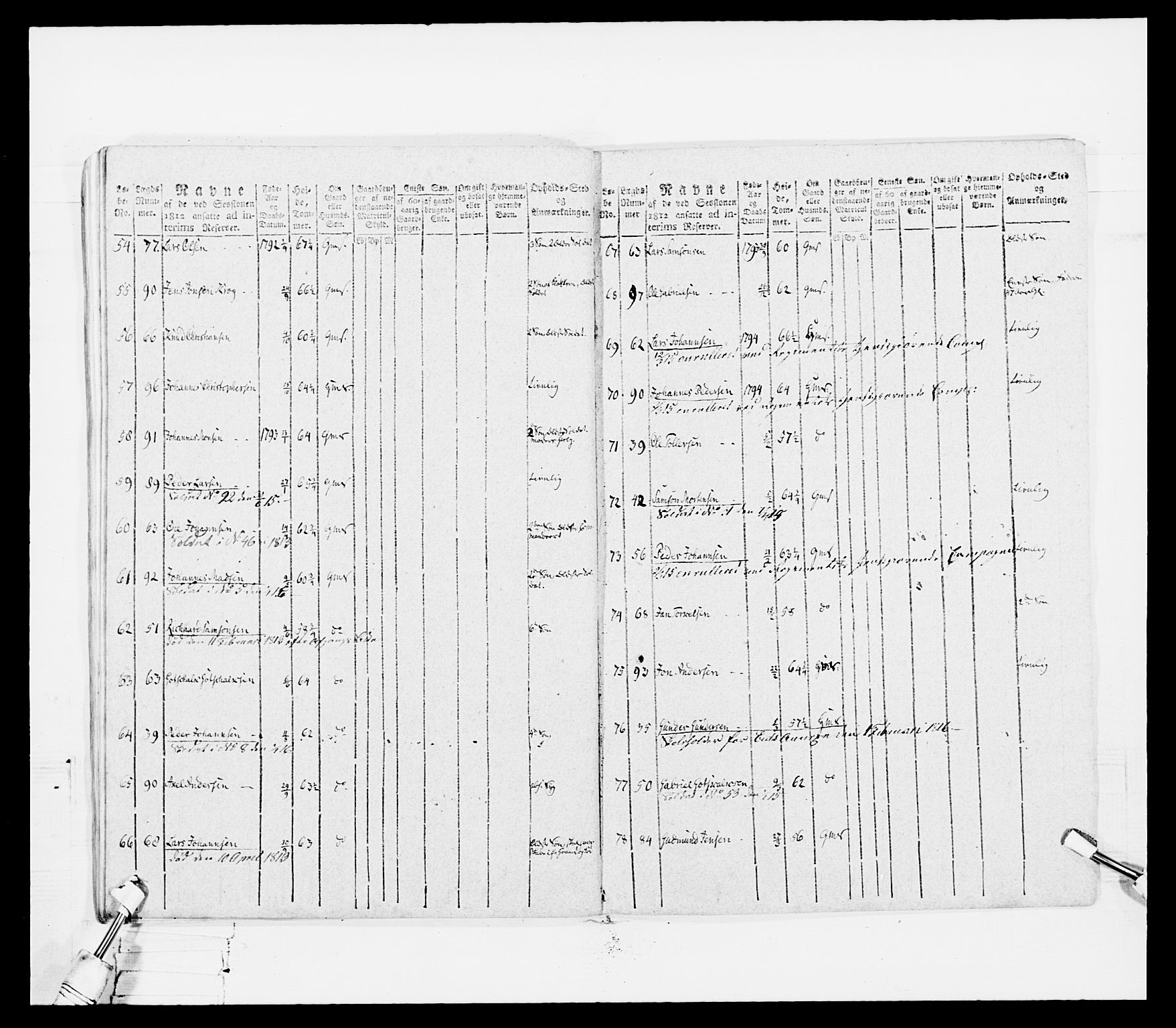 Generalitets- og kommissariatskollegiet, Det kongelige norske kommissariatskollegium, RA/EA-5420/E/Eh/L0099: Bergenhusiske nasjonale infanteriregiment, 1812, p. 370