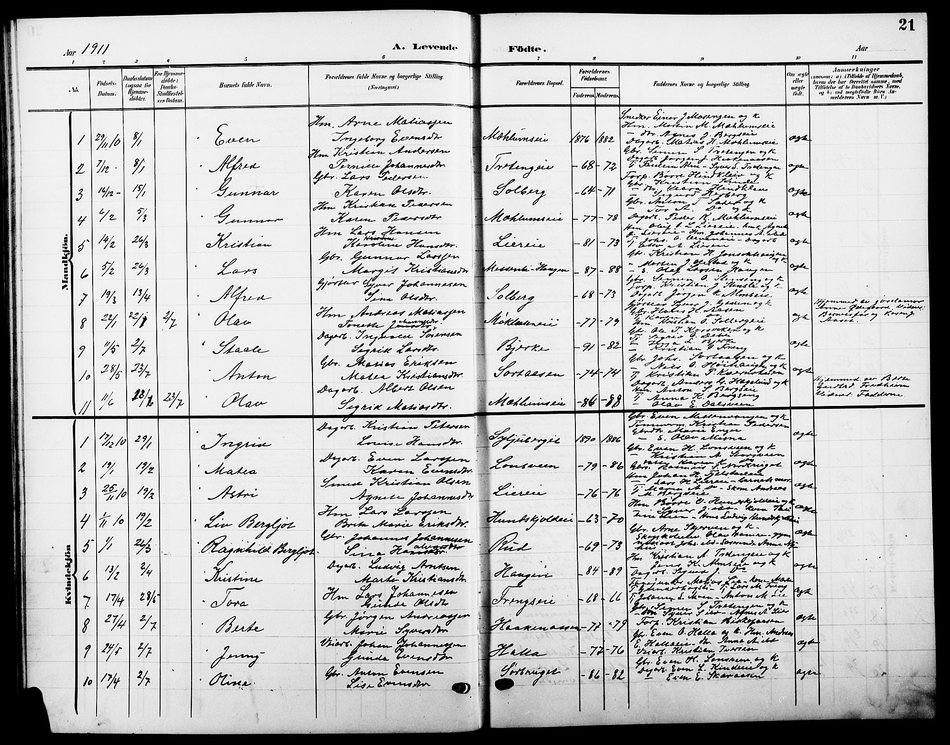 Ringsaker prestekontor, SAH/PREST-014/L/La/L0016: Parish register (copy) no. 16, 1905-1920, p. 21