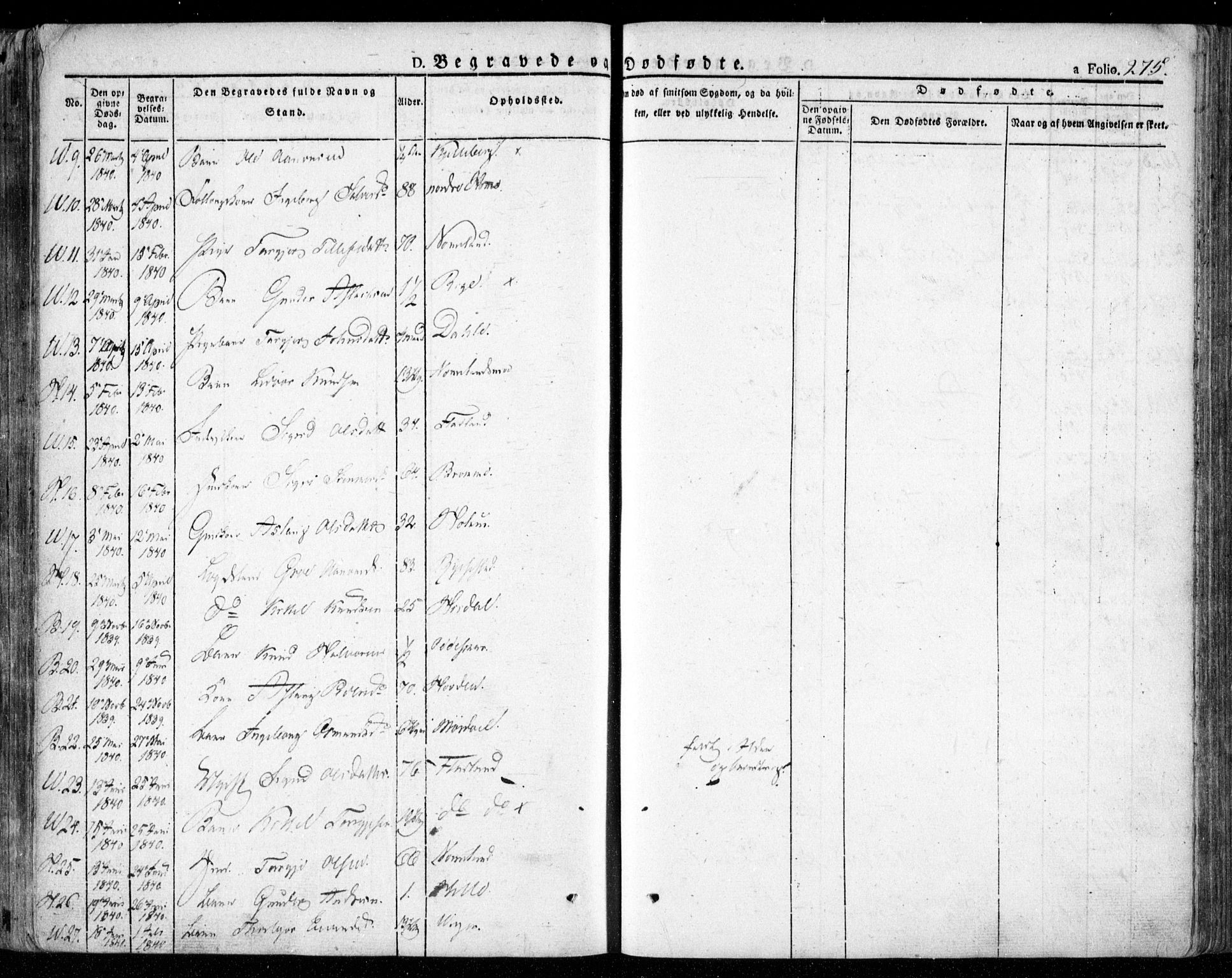 Valle sokneprestkontor, SAK/1111-0044/F/Fa/Fac/L0006: Parish register (official) no. A 6, 1831-1853, p. 275