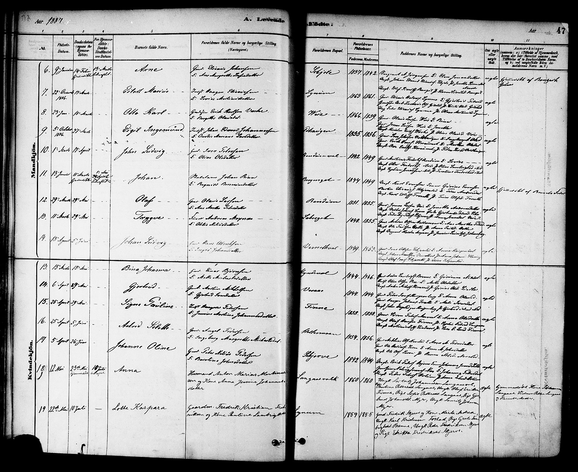 Ministerialprotokoller, klokkerbøker og fødselsregistre - Nord-Trøndelag, AV/SAT-A-1458/717/L0159: Parish register (official) no. 717A09, 1878-1898, p. 47