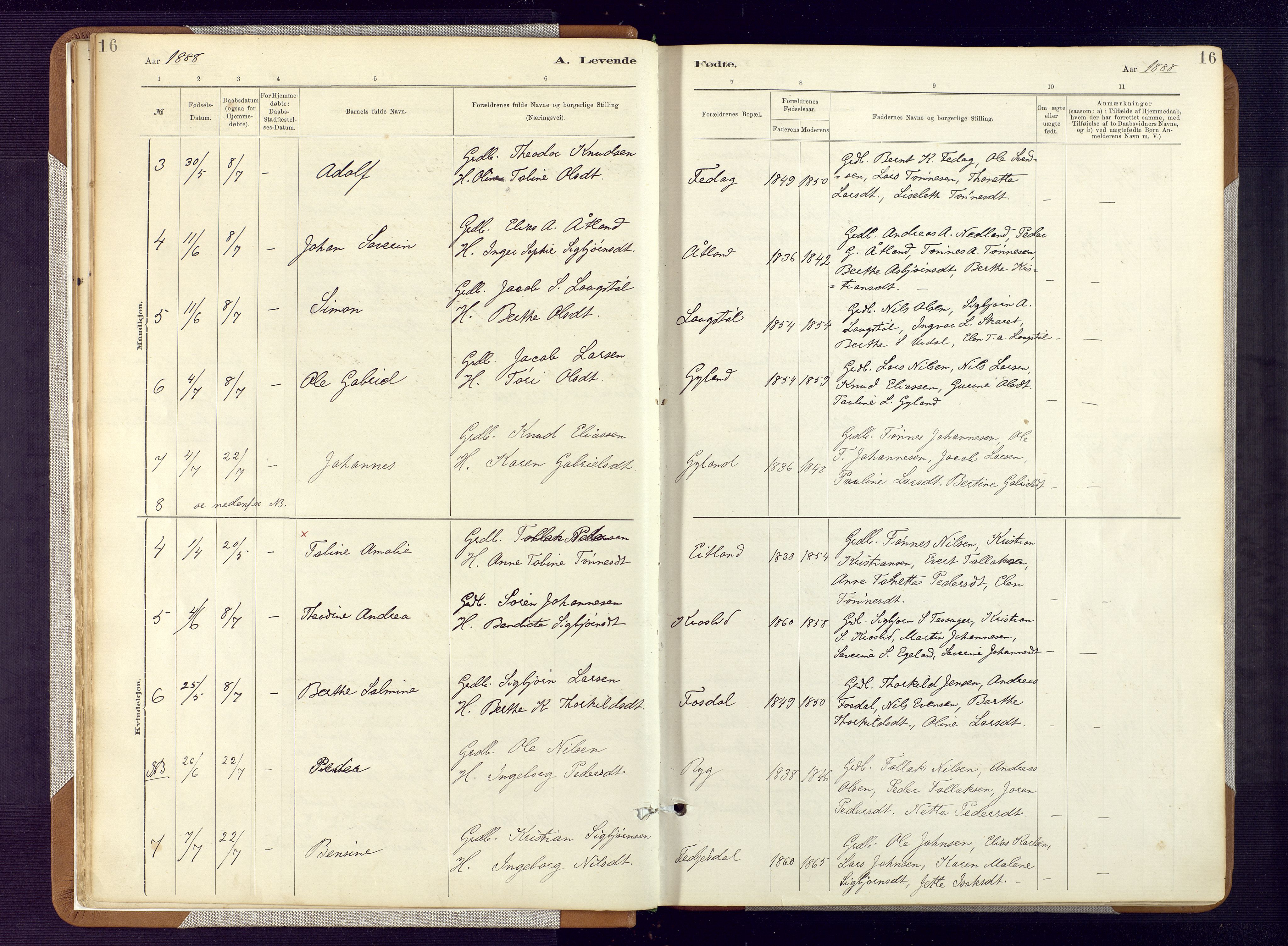 Bakke sokneprestkontor, AV/SAK-1111-0002/F/Fa/Fab/L0003: Parish register (official) no. A 3, 1884-1921, p. 16