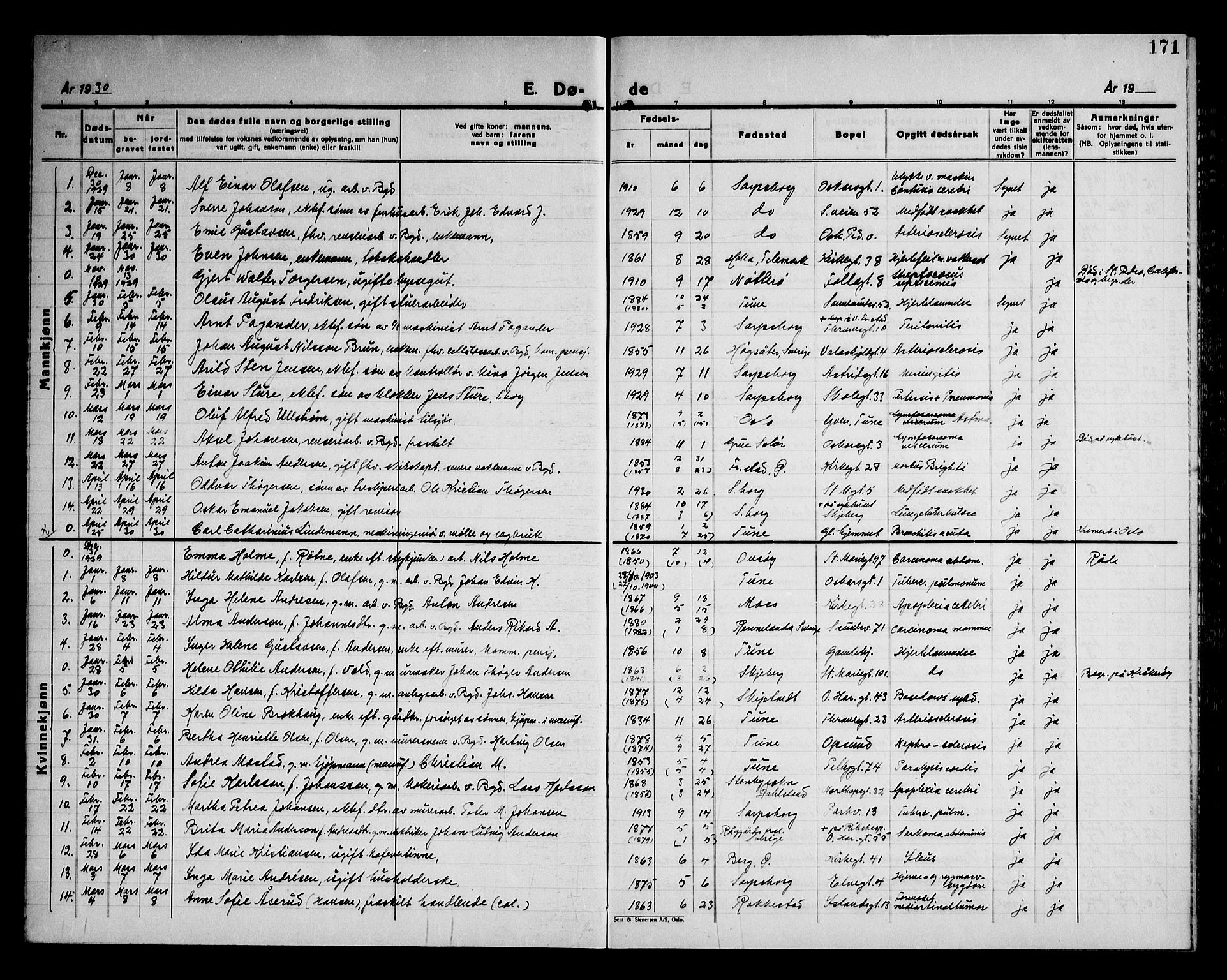 Sarpsborg prestekontor Kirkebøker, SAO/A-2006/G/Ga/L0004: Parish register (copy) no. 4, 1929-1949, p. 171