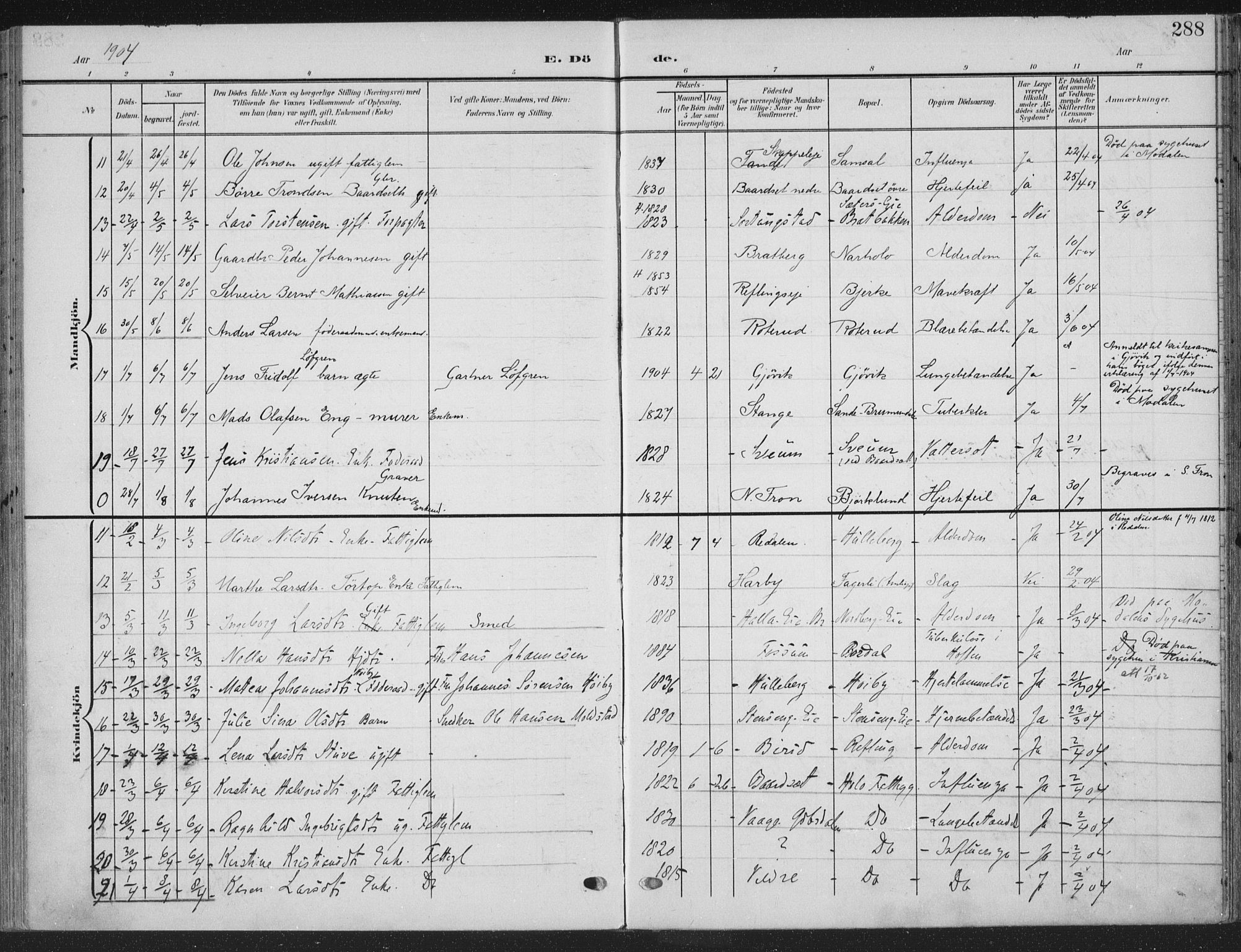 Ringsaker prestekontor, AV/SAH-PREST-014/K/Ka/L0018: Parish register (official) no. 18, 1903-1912, p. 288