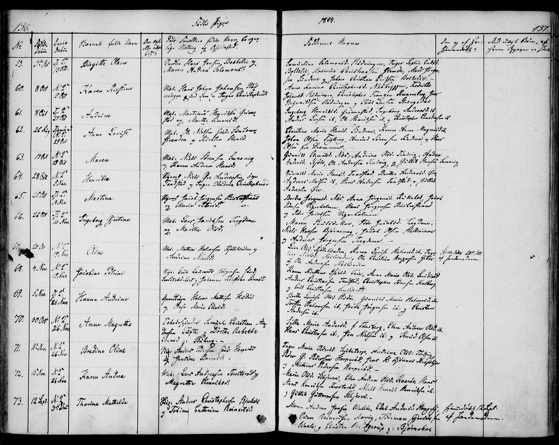 Nøtterøy kirkebøker, AV/SAKO-A-354/F/Fa/L0005: Parish register (official) no. I 5, 1839-1852, p. 136-137