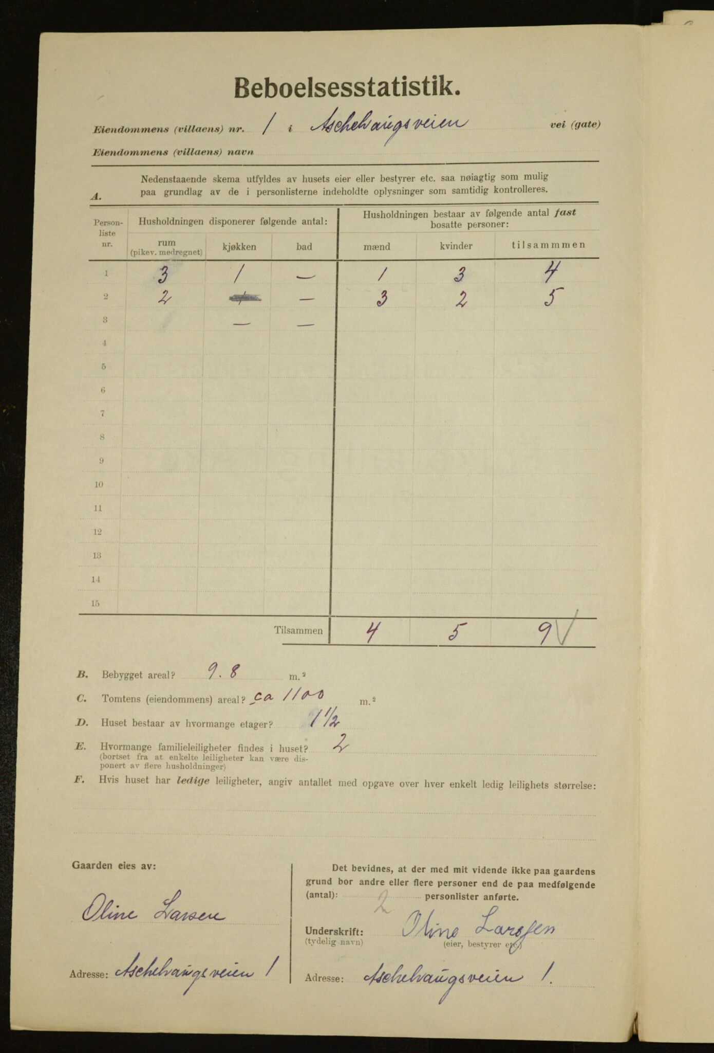 , Municipal Census 1923 for Aker, 1923, p. 7608