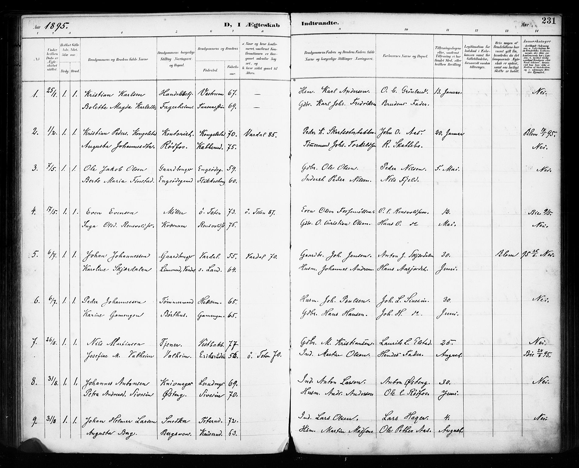 Vestre Toten prestekontor, SAH/PREST-108/H/Ha/Haa/L0011: Parish register (official) no. 11, 1895-1906, p. 231