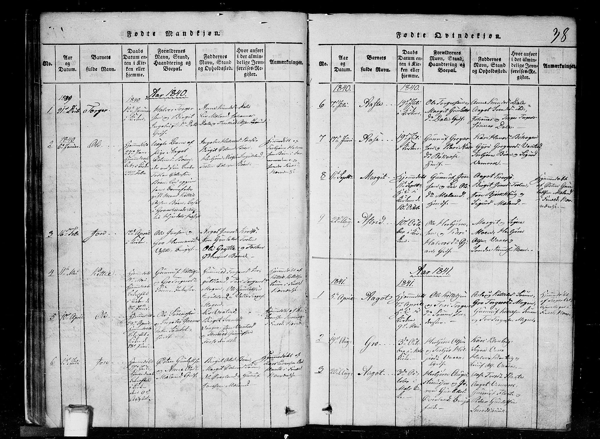 Tinn kirkebøker, SAKO/A-308/G/Gc/L0001: Parish register (copy) no. III 1, 1815-1879, p. 38