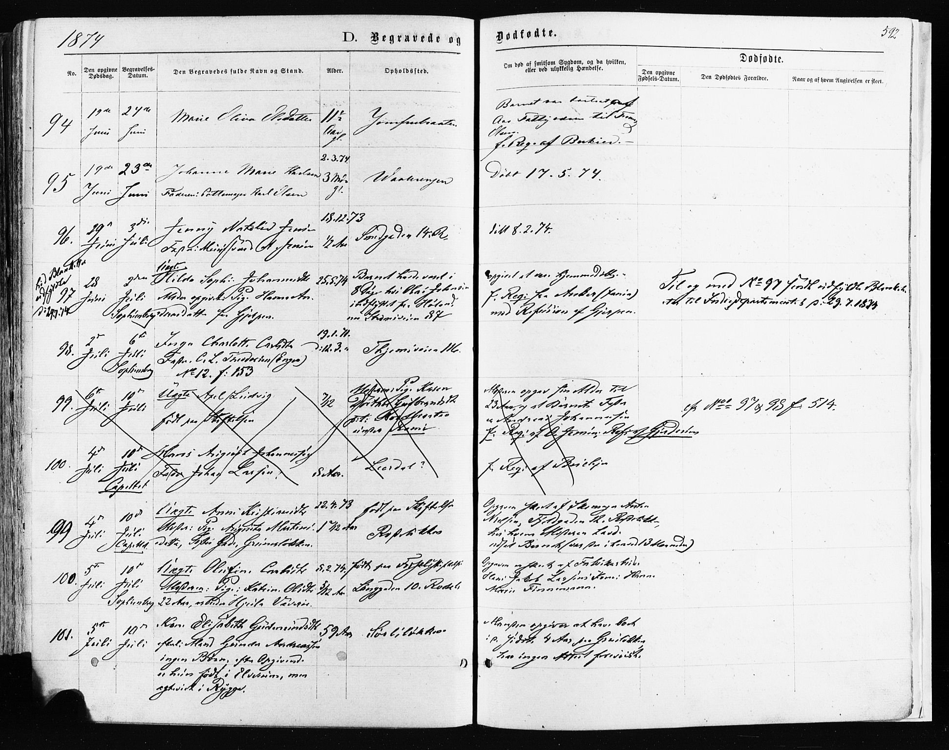 Østre Aker prestekontor Kirkebøker, SAO/A-10840/F/Fa/L0003: Parish register (official) no. I 3, 1869-1875, p. 592