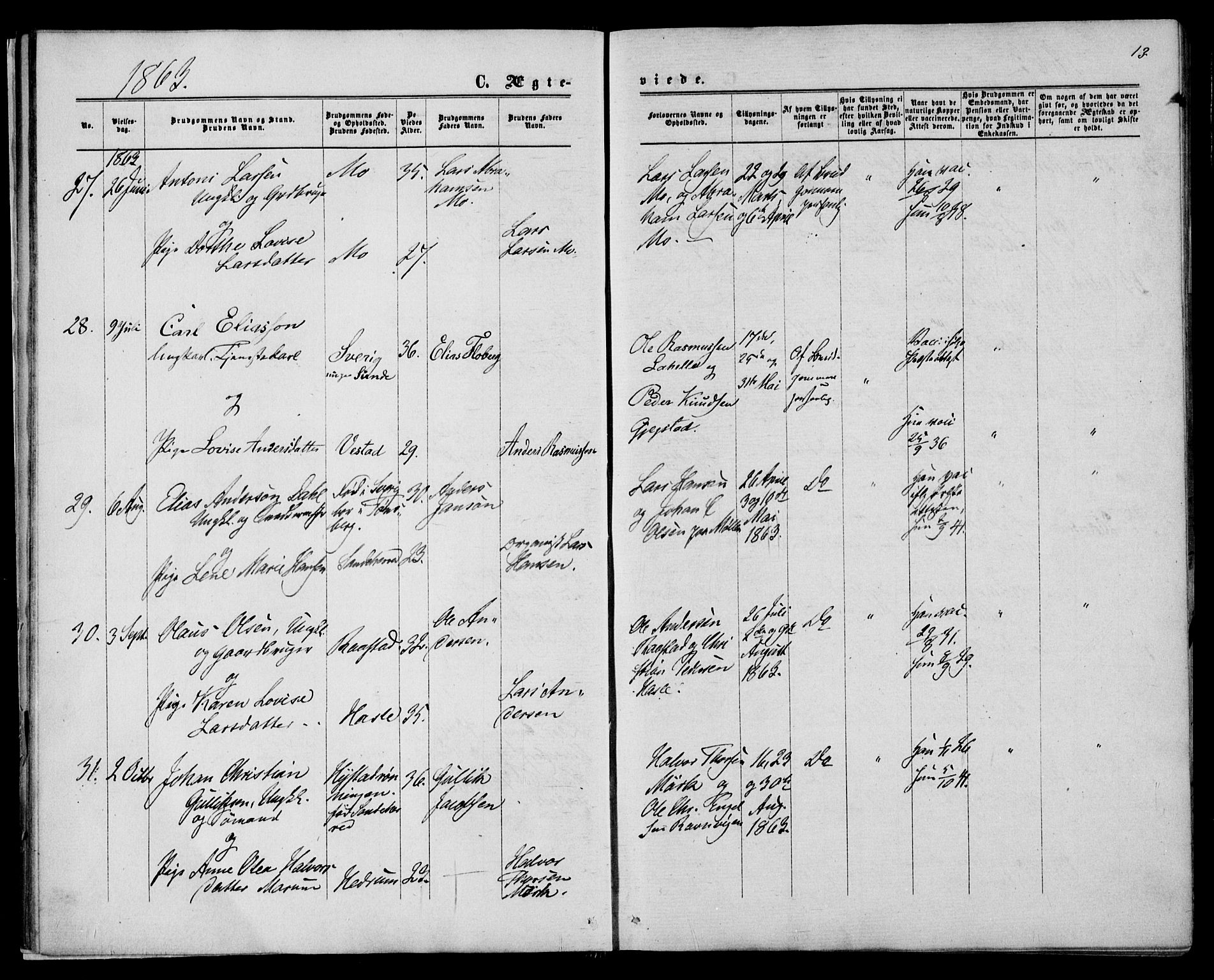 Sandar kirkebøker, AV/SAKO-A-243/F/Fa/L0009: Parish register (official) no. 9, 1862-1871, p. 13