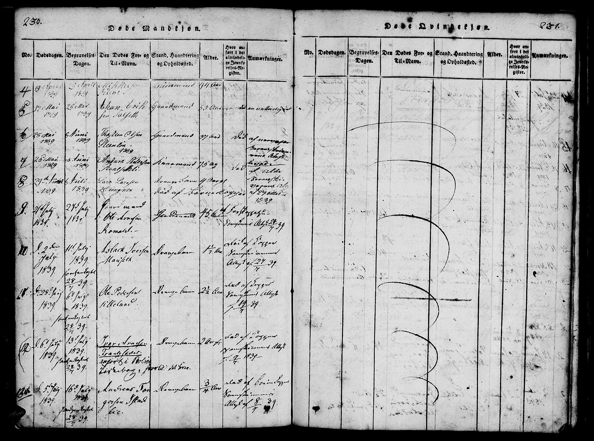 Ministerialprotokoller, klokkerbøker og fødselsregistre - Møre og Romsdal, AV/SAT-A-1454/557/L0679: Parish register (official) no. 557A01, 1818-1843, p. 230-231