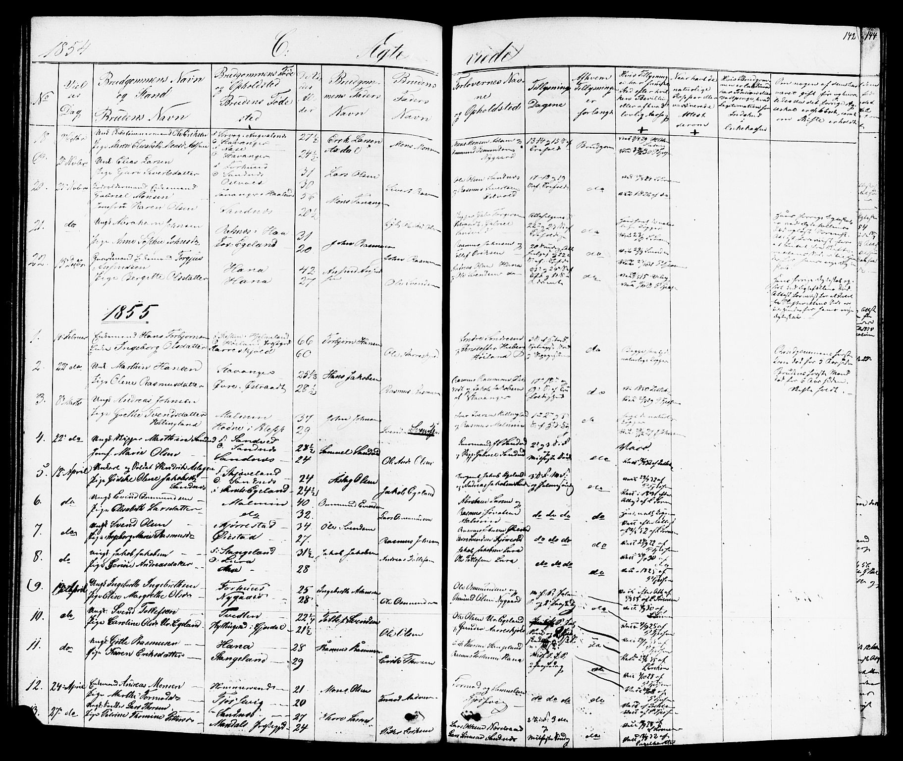 Høyland sokneprestkontor, SAST/A-101799/001/30BB/L0001: Parish register (copy) no. B 1, 1854-1873, p. 142
