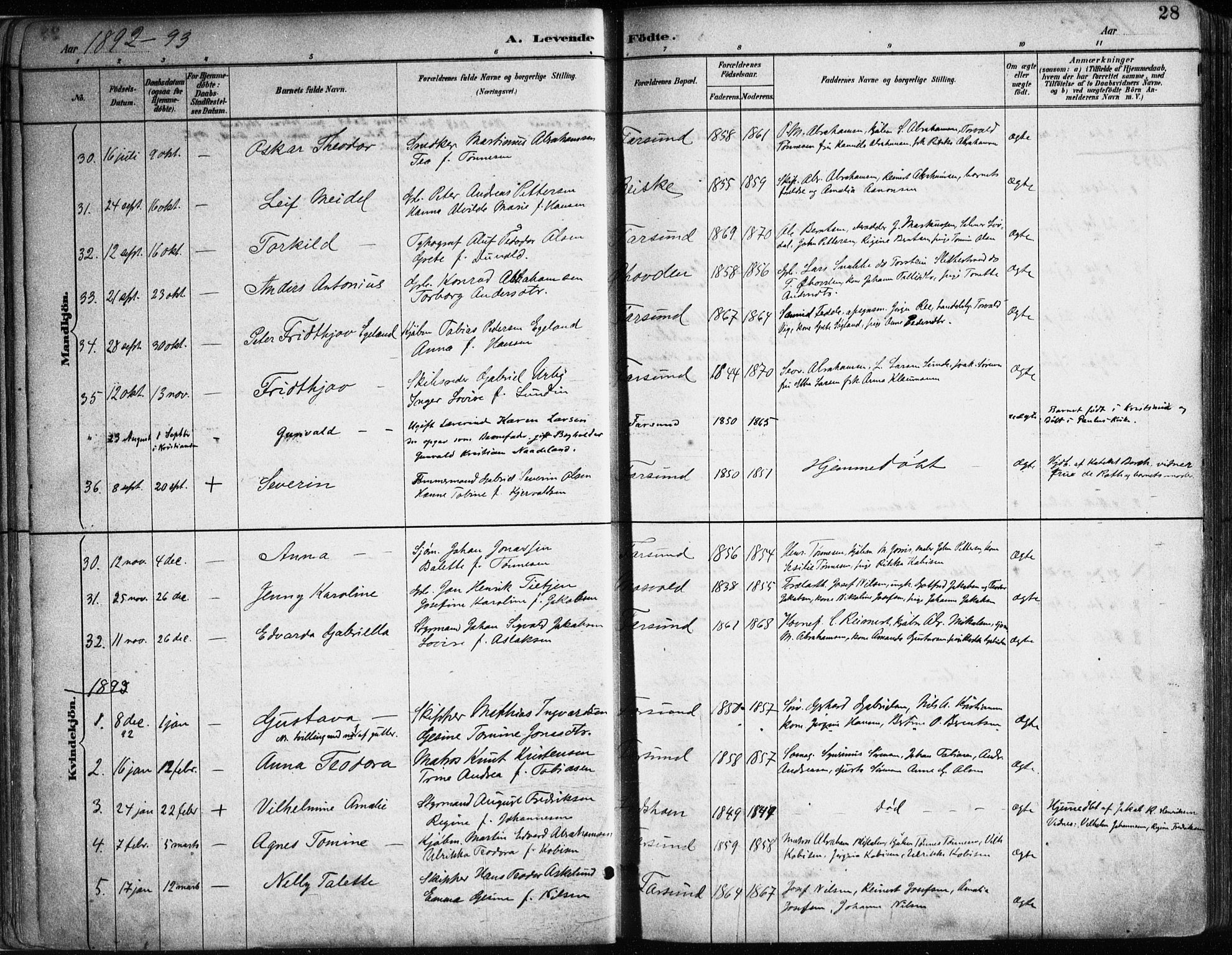 Farsund sokneprestkontor, SAK/1111-0009/F/Fa/L0006: Parish register (official) no. A 6, 1887-1920, p. 28