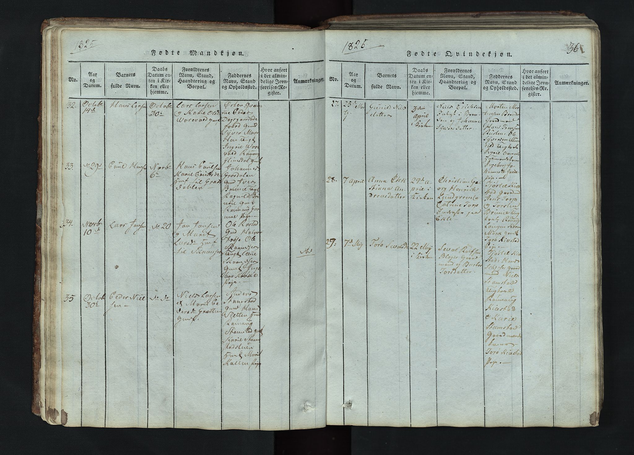 Lom prestekontor, SAH/PREST-070/L/L0002: Parish register (copy) no. 2, 1815-1844, p. 36