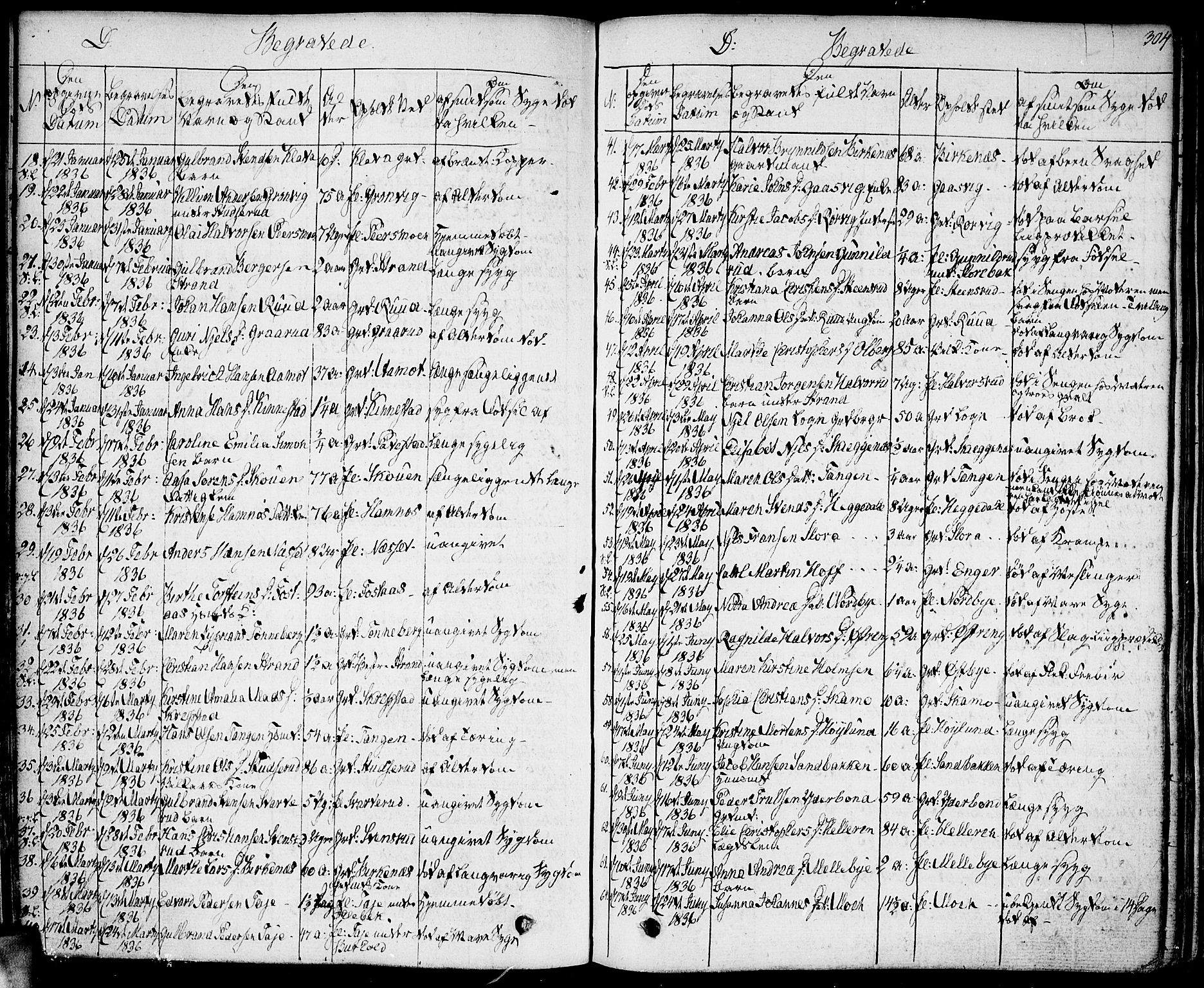 Høland prestekontor Kirkebøker, AV/SAO-A-10346a/F/Fa/L0008: Parish register (official) no. I 8, 1827-1845, p. 304