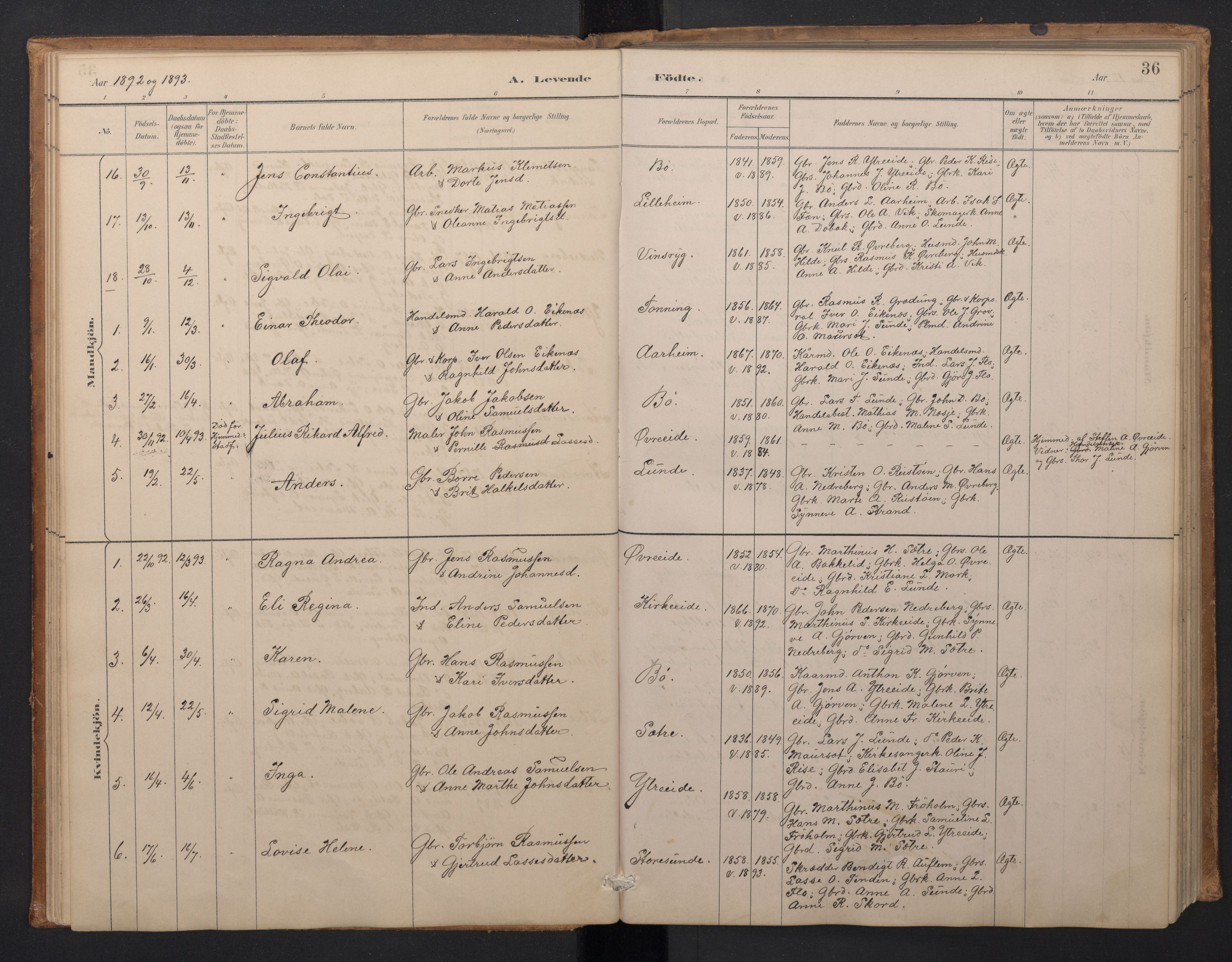 Stryn Sokneprestembete, SAB/A-82501: Parish register (copy) no. A 2, 1883-1905, p. 35b-36a