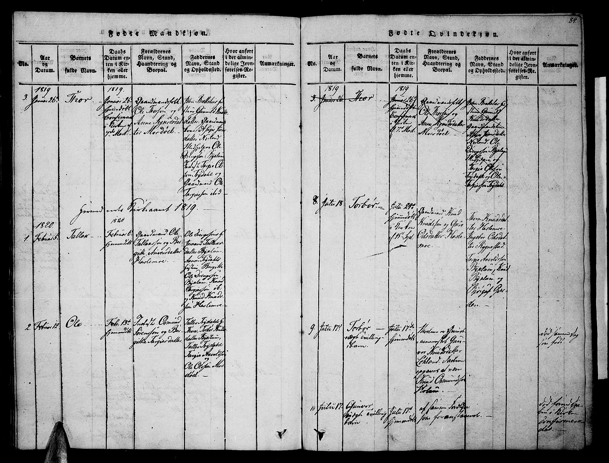 Valle sokneprestkontor, AV/SAK-1111-0044/F/Fa/Fac/L0005: Parish register (official) no. A 5 /3, 1817-1830, p. 84