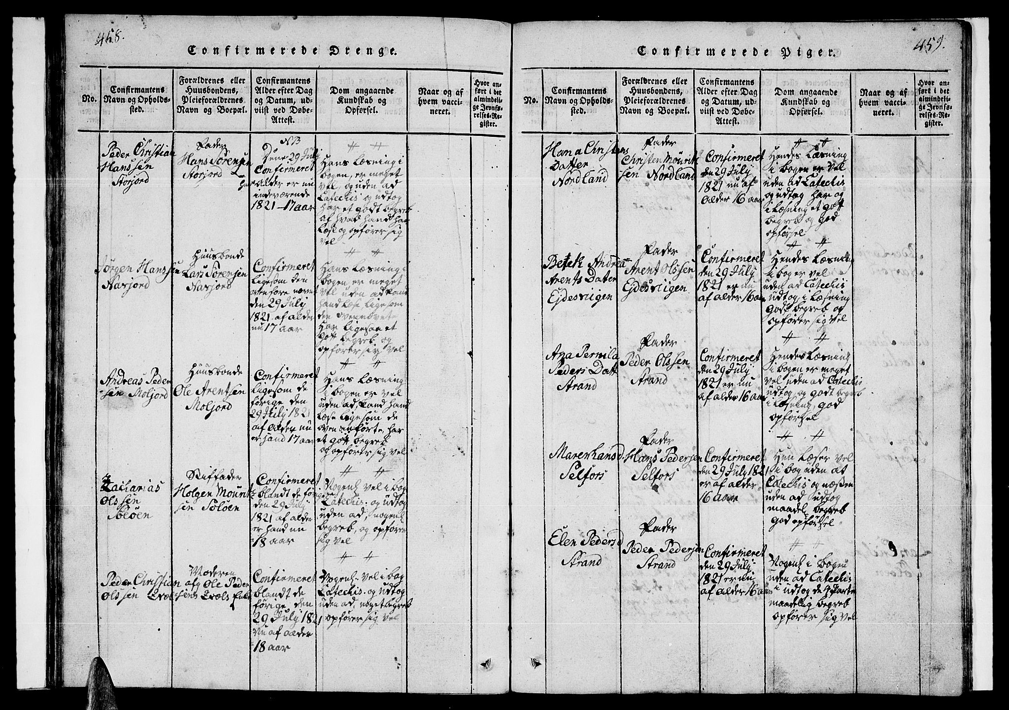Ministerialprotokoller, klokkerbøker og fødselsregistre - Nordland, SAT/A-1459/846/L0651: Parish register (copy) no. 846C01, 1821-1841, p. 458-459
