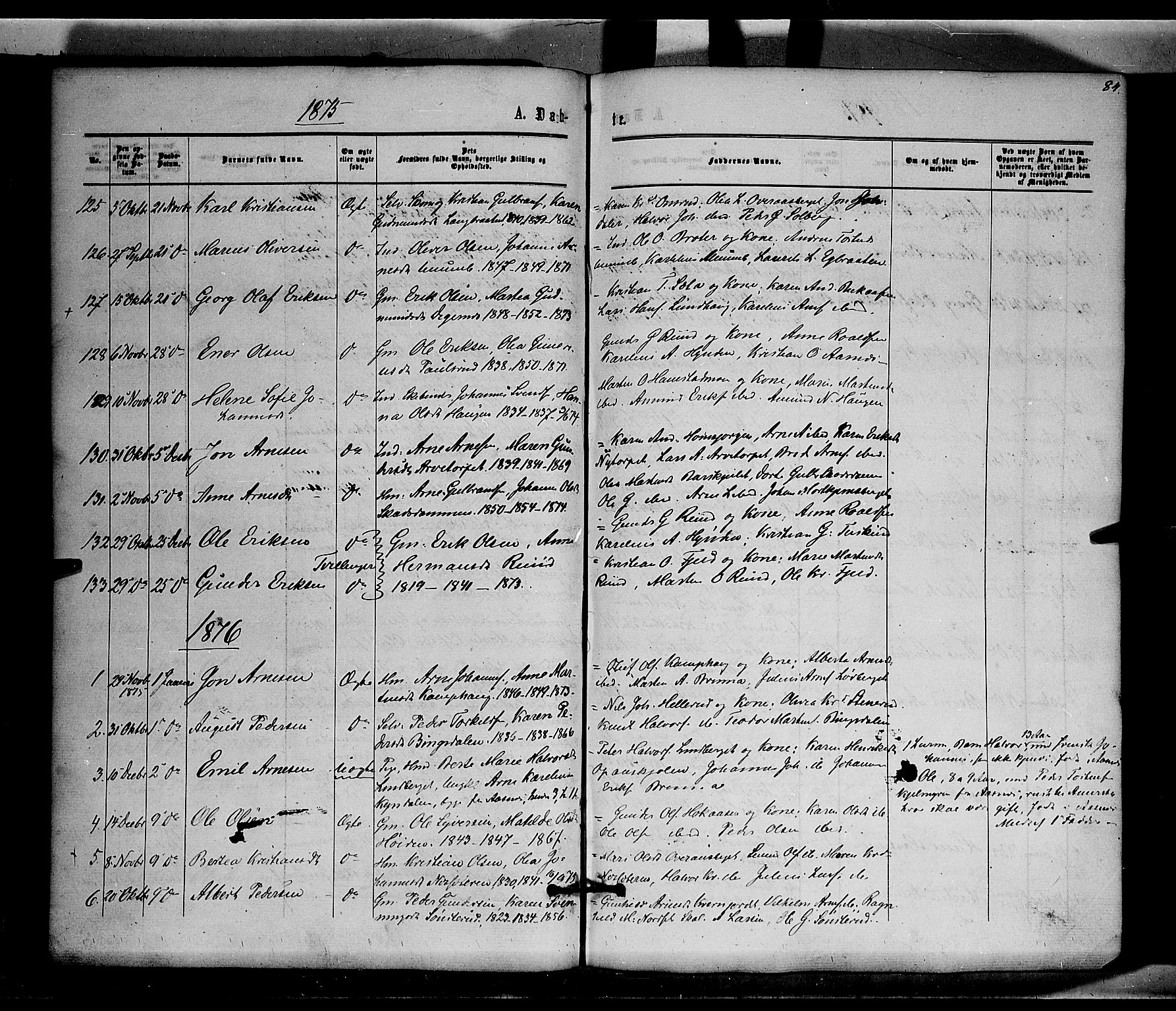 Brandval prestekontor, SAH/PREST-034/H/Ha/Haa/L0001: Parish register (official) no. 1, 1864-1879, p. 84