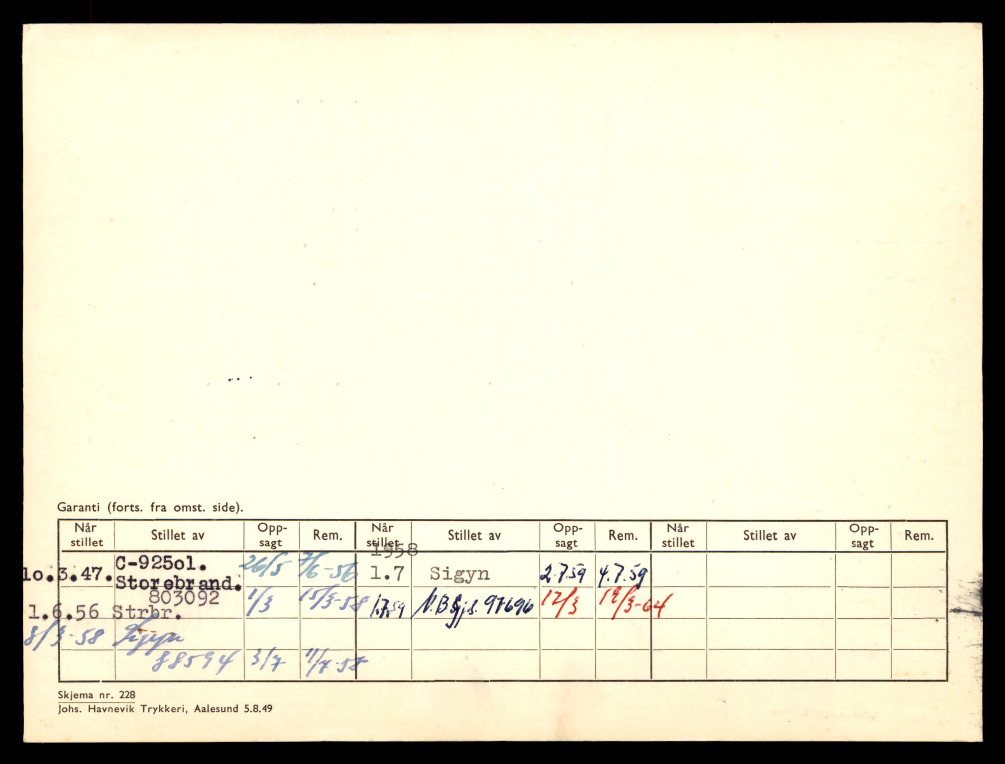 Møre og Romsdal vegkontor - Ålesund trafikkstasjon, SAT/A-4099/F/Fe/L0003: Registreringskort for kjøretøy T 232 - T 340, 1927-1998, p. 2713