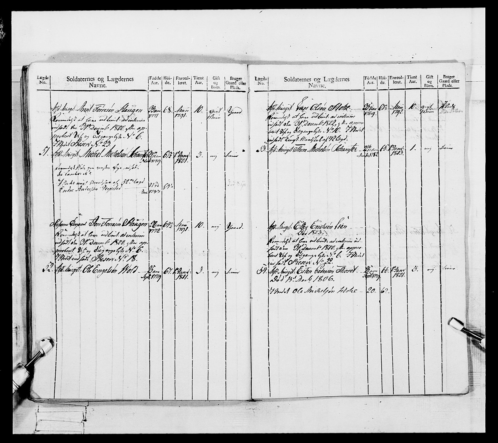 Generalitets- og kommissariatskollegiet, Det kongelige norske kommissariatskollegium, AV/RA-EA-5420/E/Eh/L0082: 2. Trondheimske nasjonale infanteriregiment, 1804, p. 115