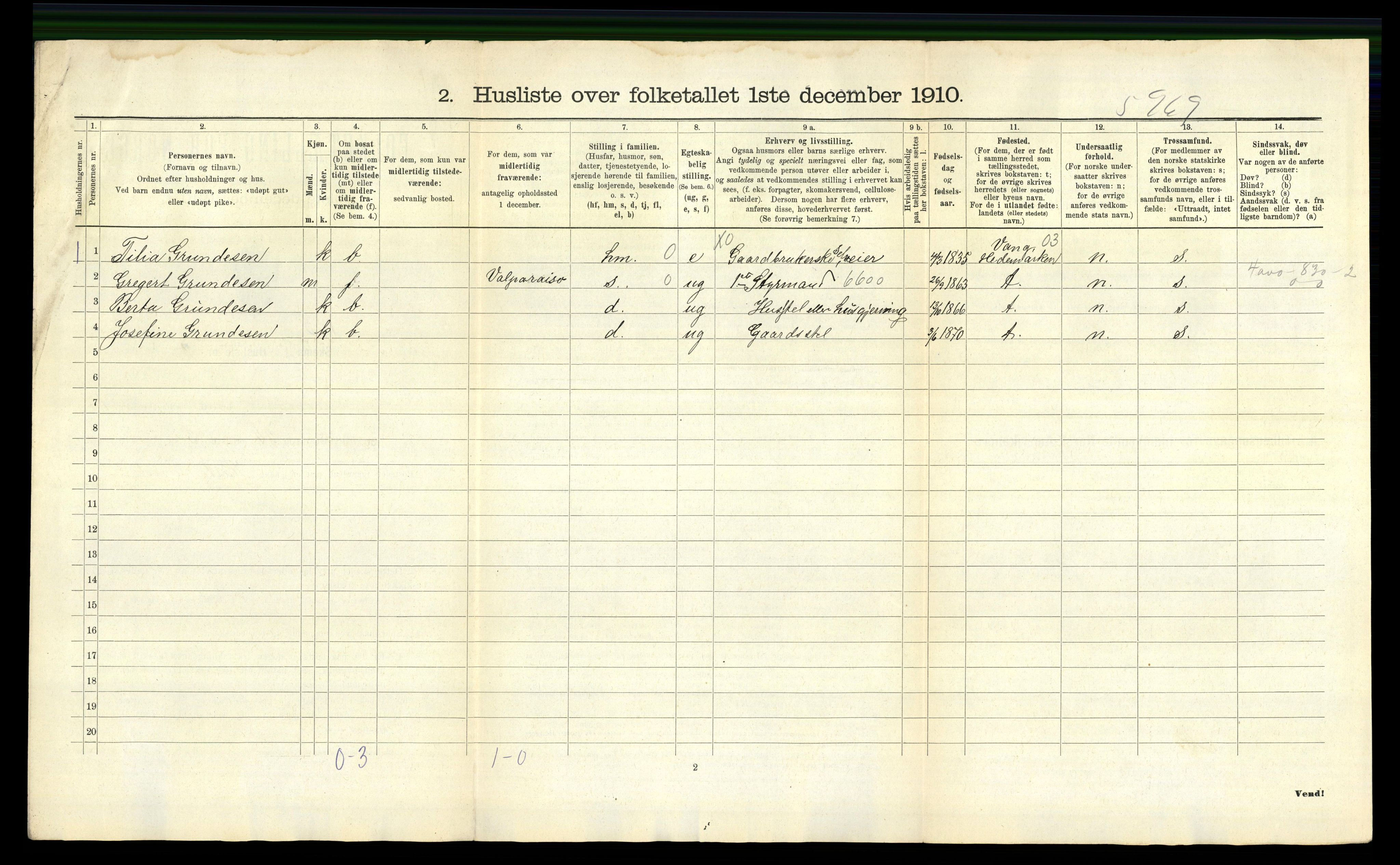 RA, 1910 census for Tromøy, 1910, p. 41