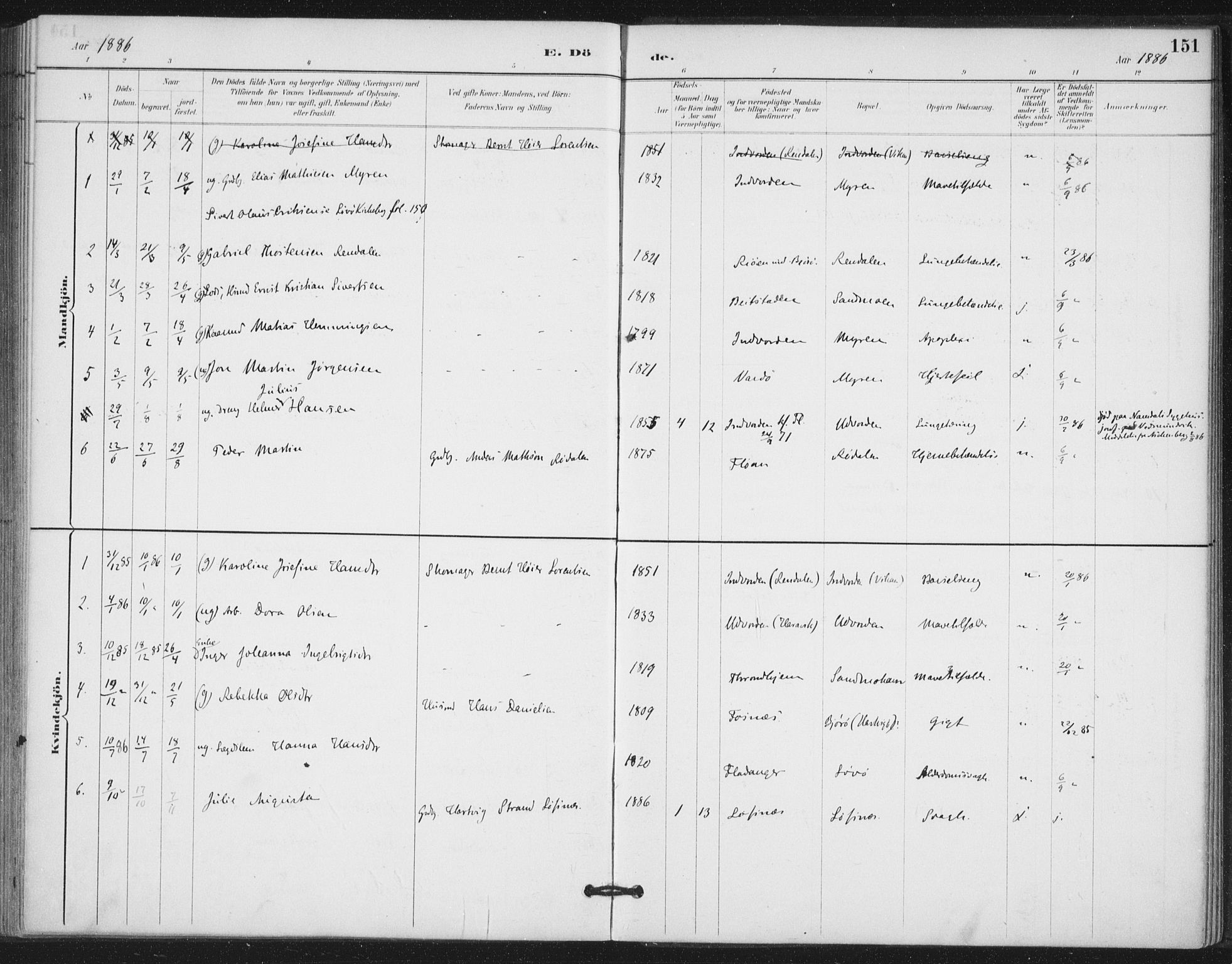 Ministerialprotokoller, klokkerbøker og fødselsregistre - Nord-Trøndelag, SAT/A-1458/772/L0603: Parish register (official) no. 772A01, 1885-1912, p. 151