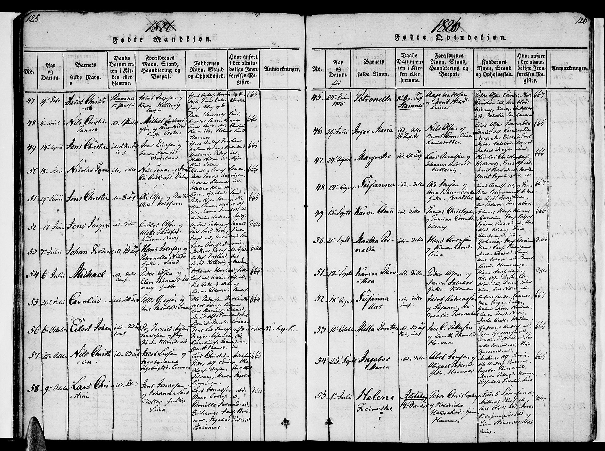 Ministerialprotokoller, klokkerbøker og fødselsregistre - Nordland, AV/SAT-A-1459/830/L0445: Parish register (official) no. 830A09, 1820-1830, p. 125-126