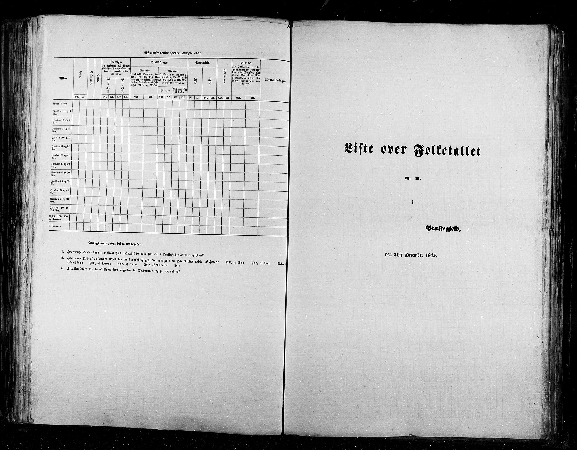 RA, Census 1845, vol. 2: Smålenenes amt og Akershus amt, 1845