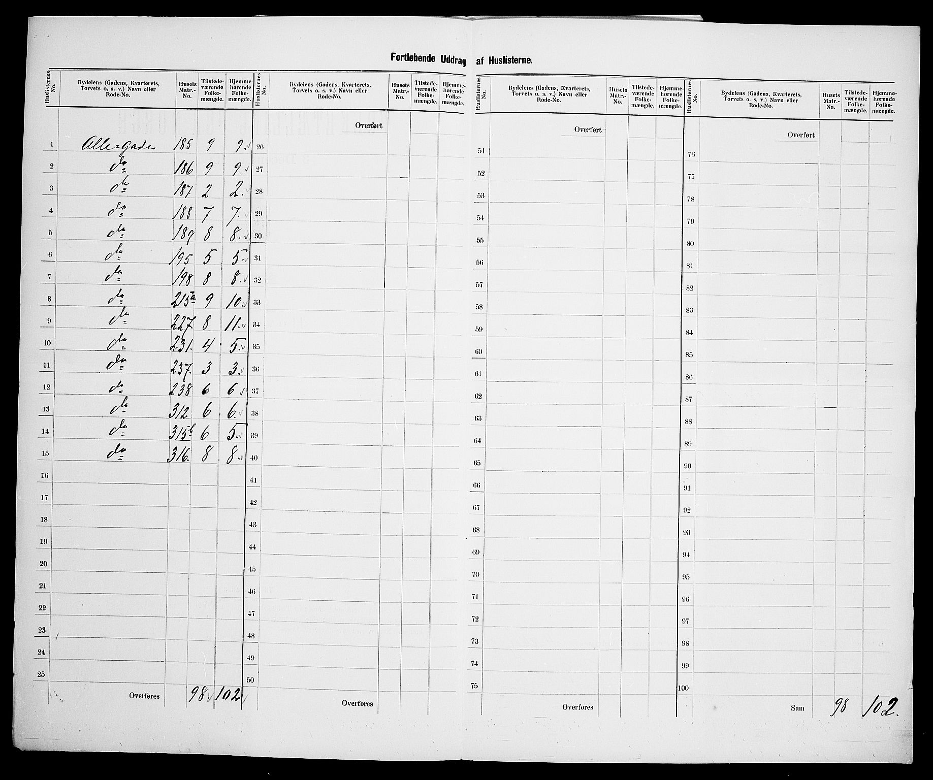 SAK, 1900 census for Flekkefjord, 1900, p. 45