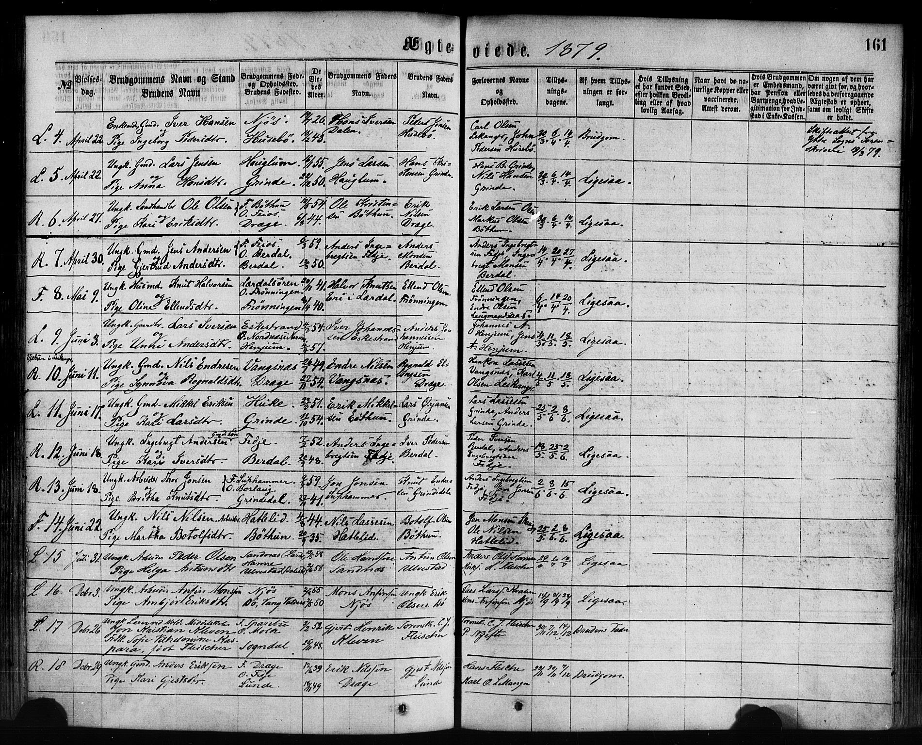 Leikanger sokneprestembete, SAB/A-81001: Parish register (official) no. A 9, 1869-1888, p. 161