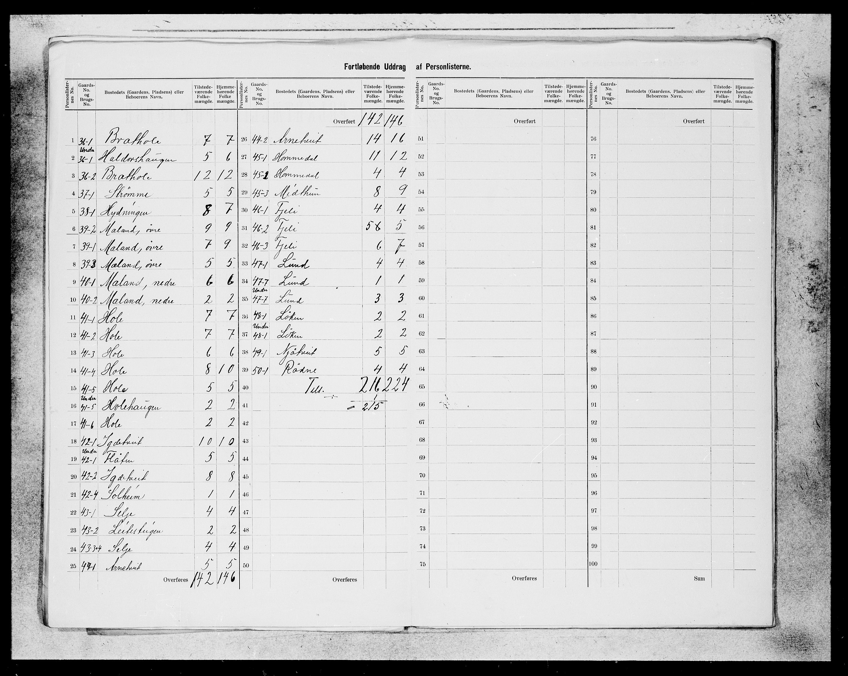 SAB, 1900 census for Vossestrand, 1900, p. 6