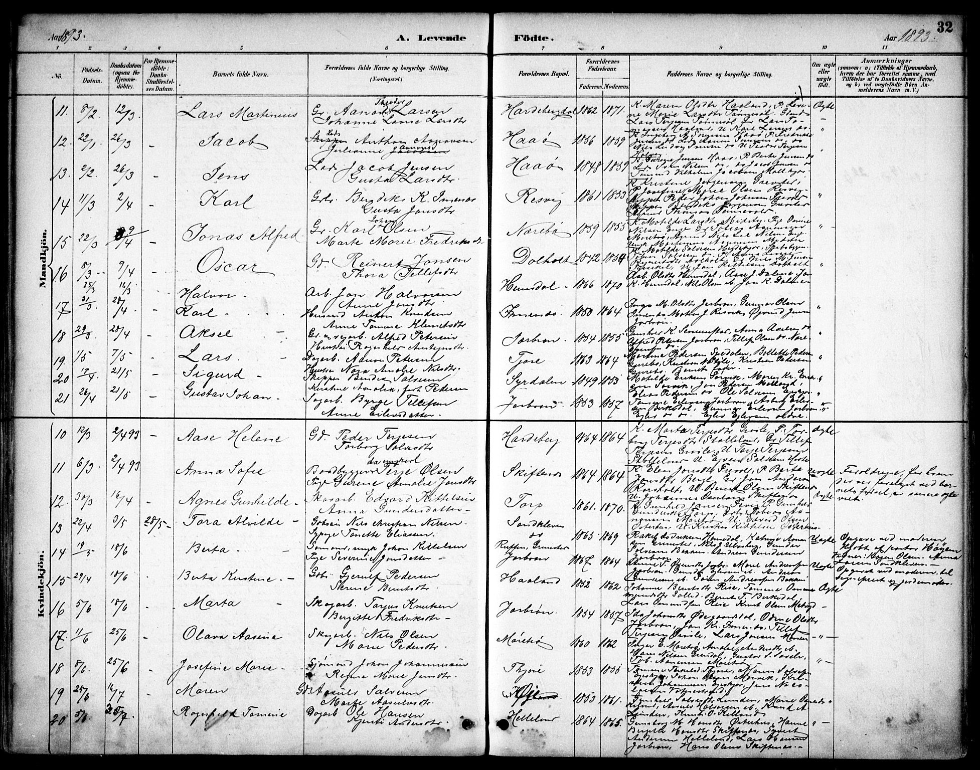 Hommedal sokneprestkontor, AV/SAK-1111-0023/F/Fb/Fbb/L0007: Parish register (copy) no. B 7, 1885-1904, p. 32