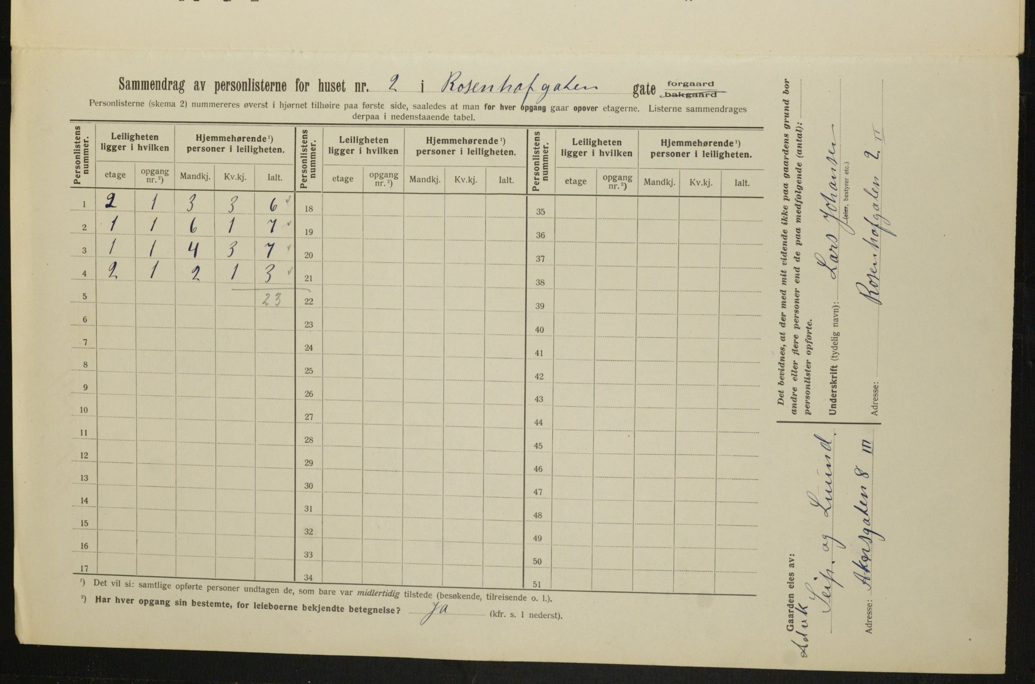 OBA, Municipal Census 1913 for Kristiania, 1913, p. 83689