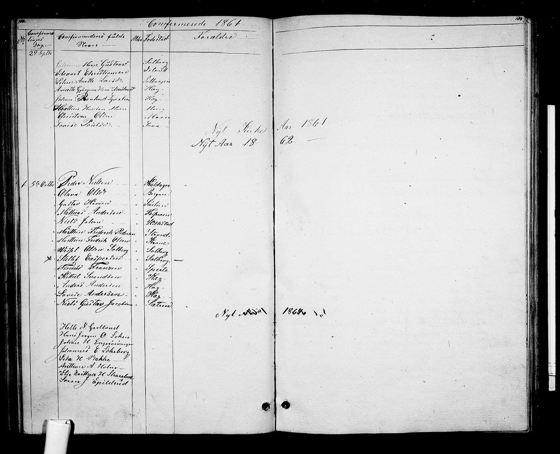 Botne kirkebøker, SAKO/A-340/G/Gb/L0002: Parish register (copy) no. II 2, 1861-1886, p. 112-113